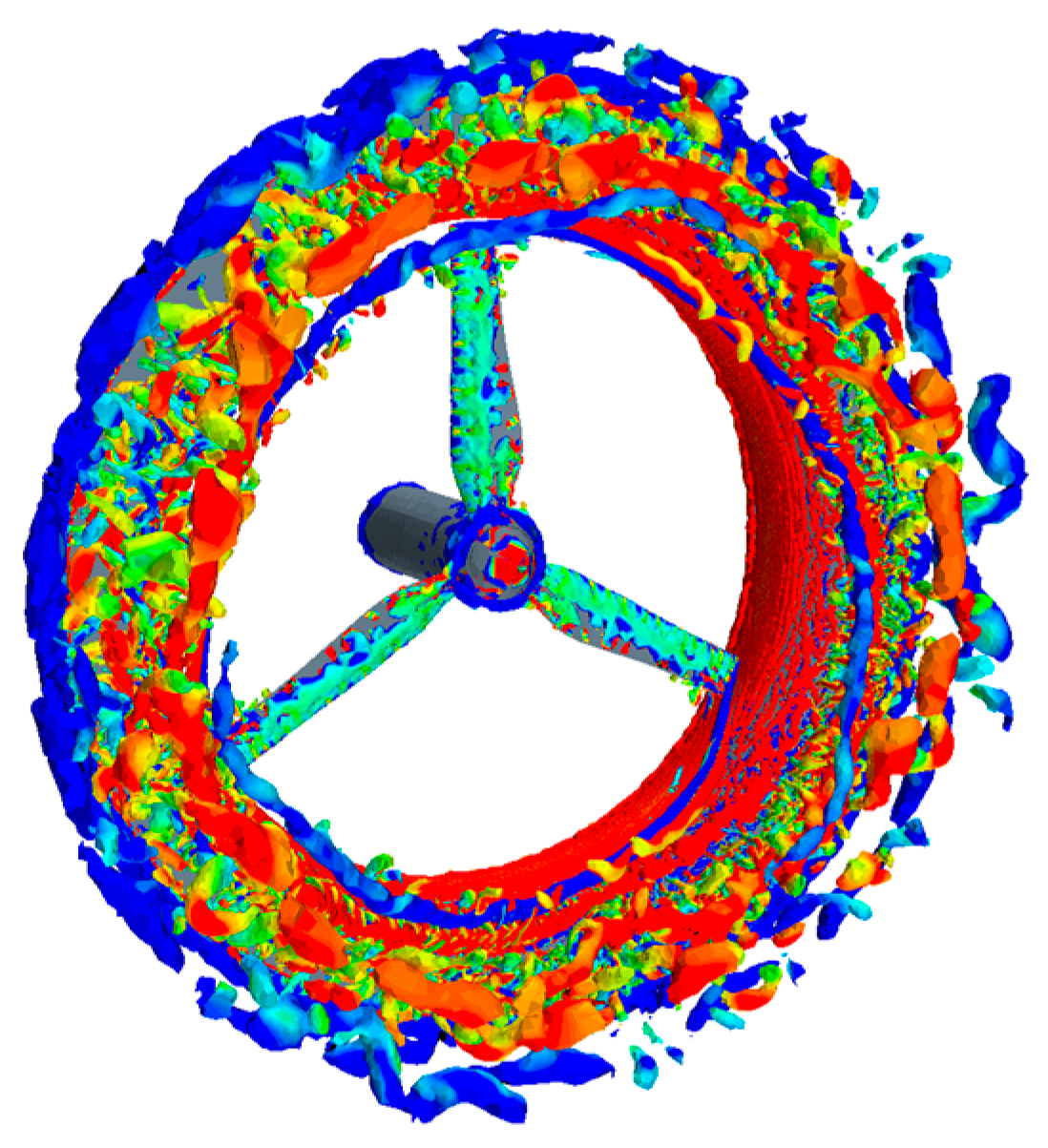 Energies 12 03171 g003