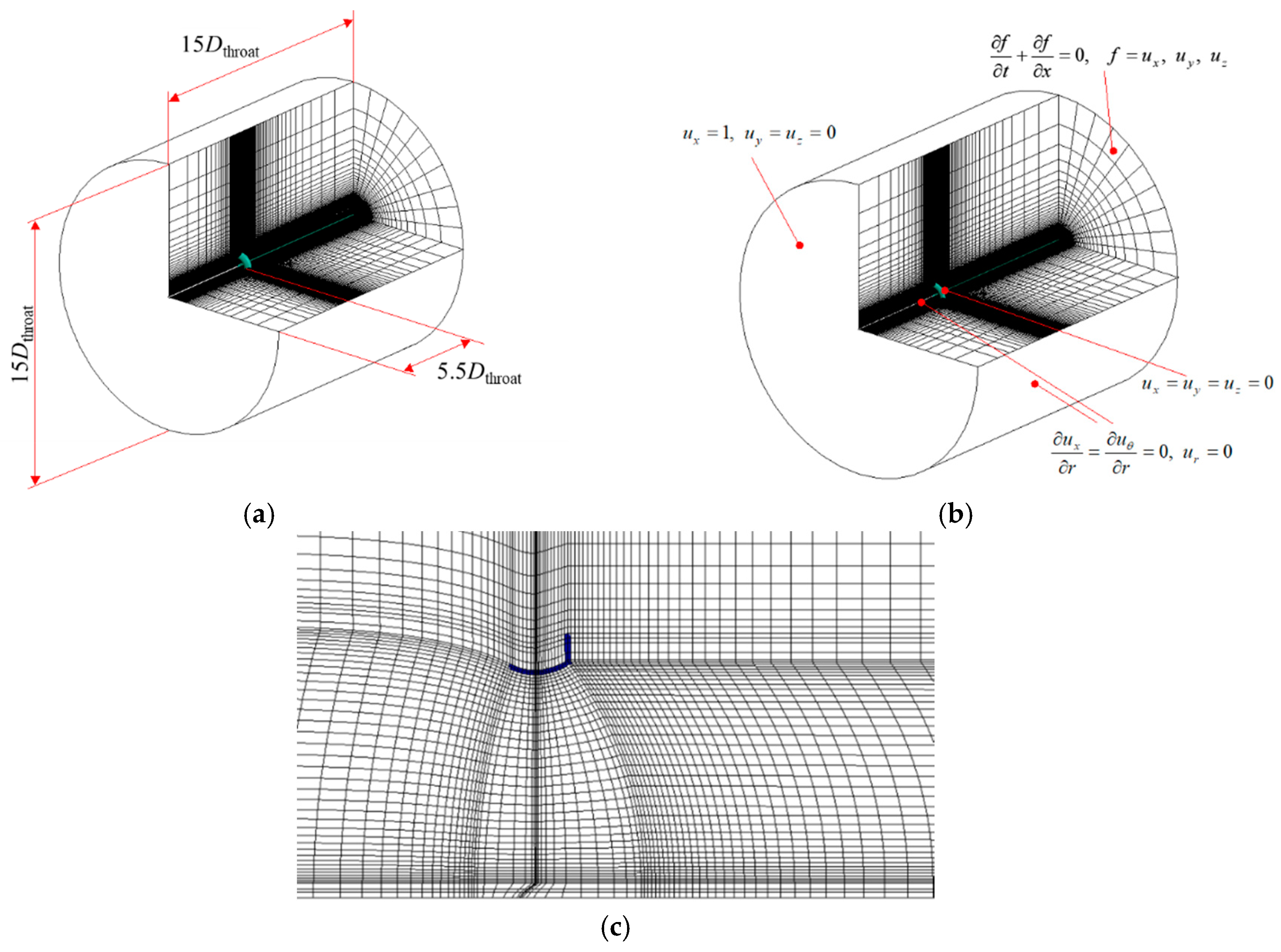 Energies 12 03171 g008 Energies 12 03171 g008