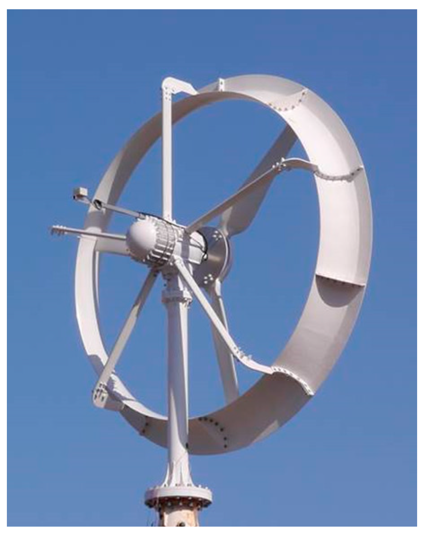 Energies 12 03171 g019 Energies 12 03171 g019