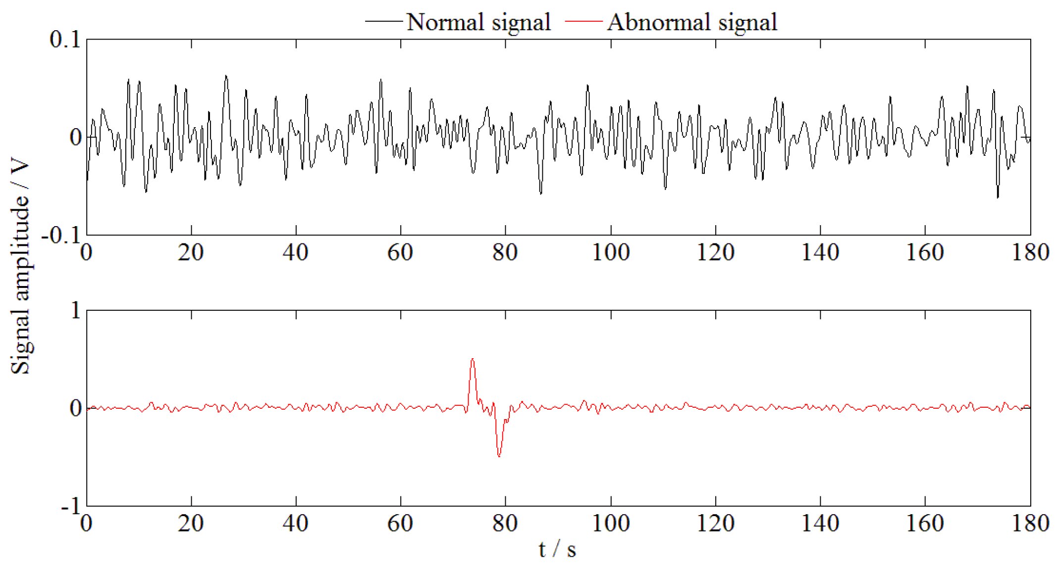 Energies 12 03172 g006 Energies 12 03172 g006