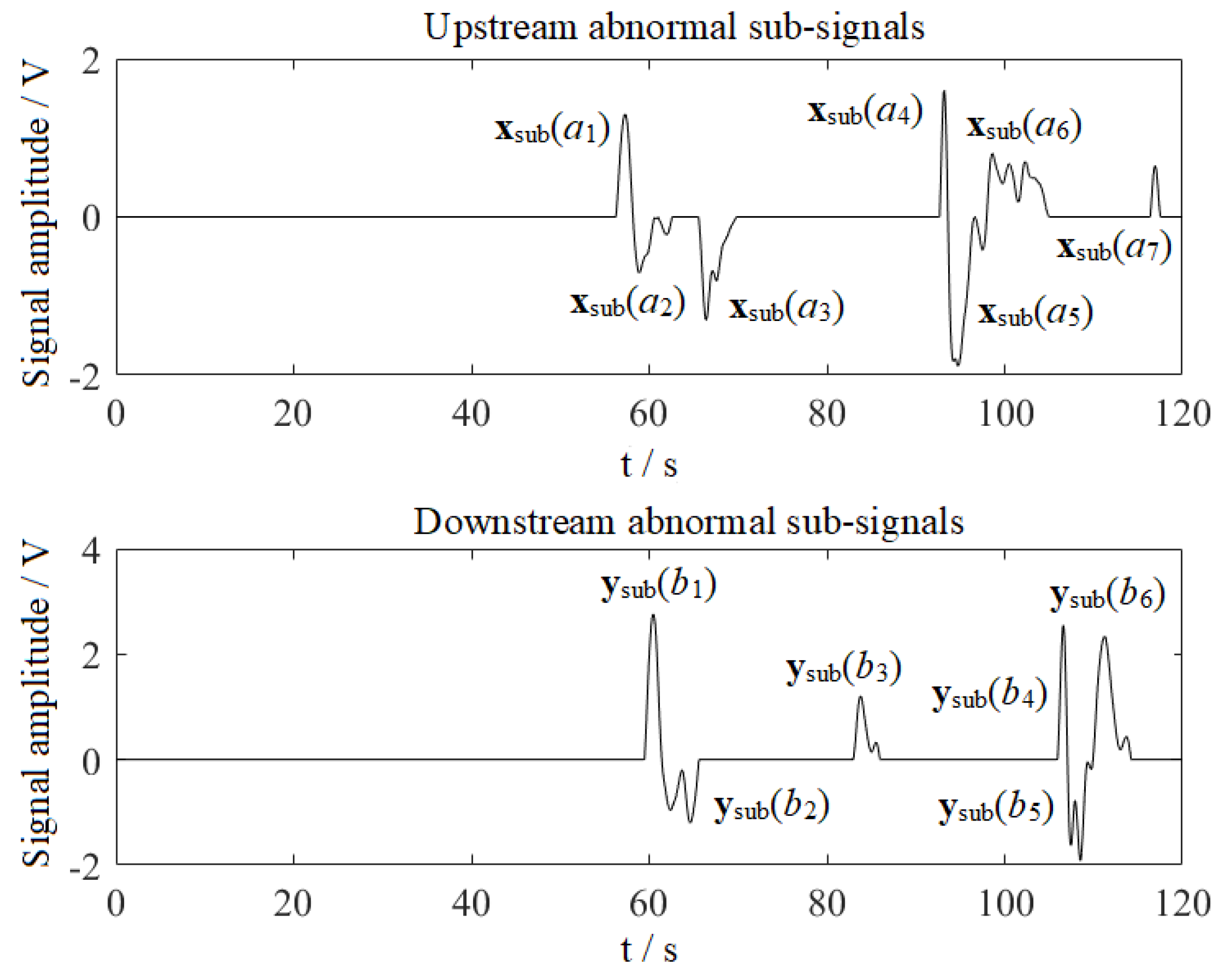 Energies 12 03172 g013 Energies 12 03172 g013