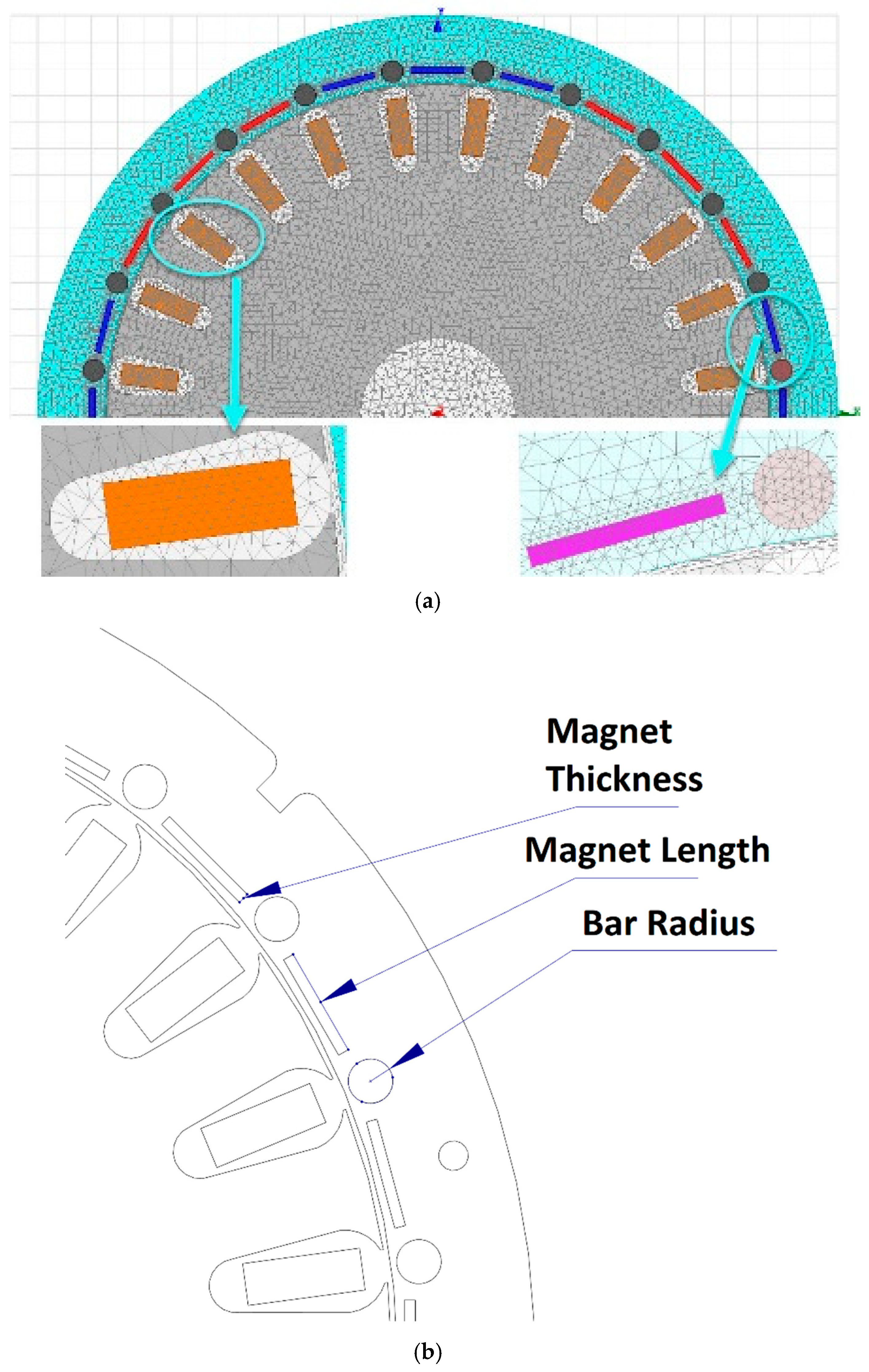 Energies 12 03174 g003 550