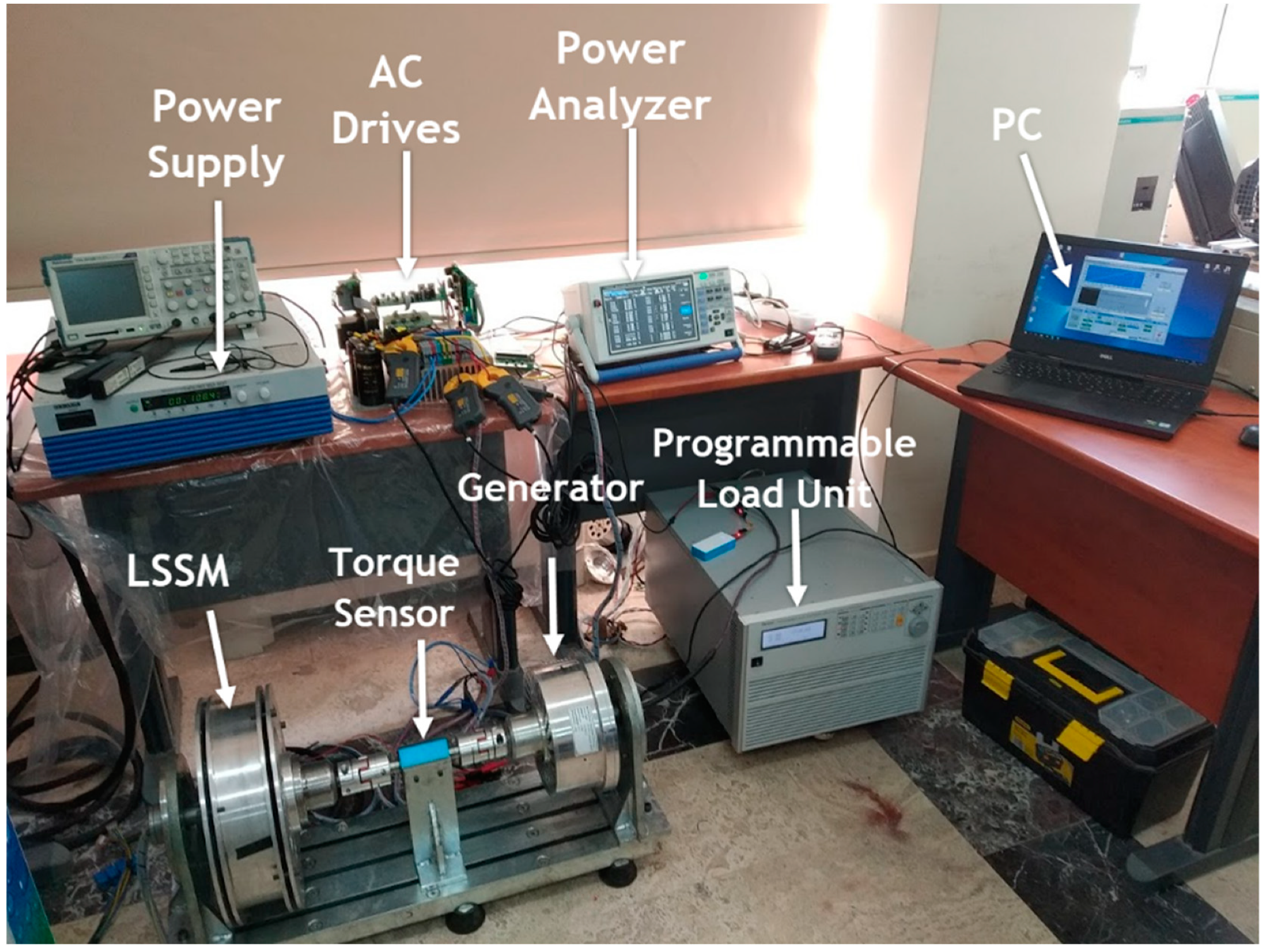 Energies 12 03174 g009 550