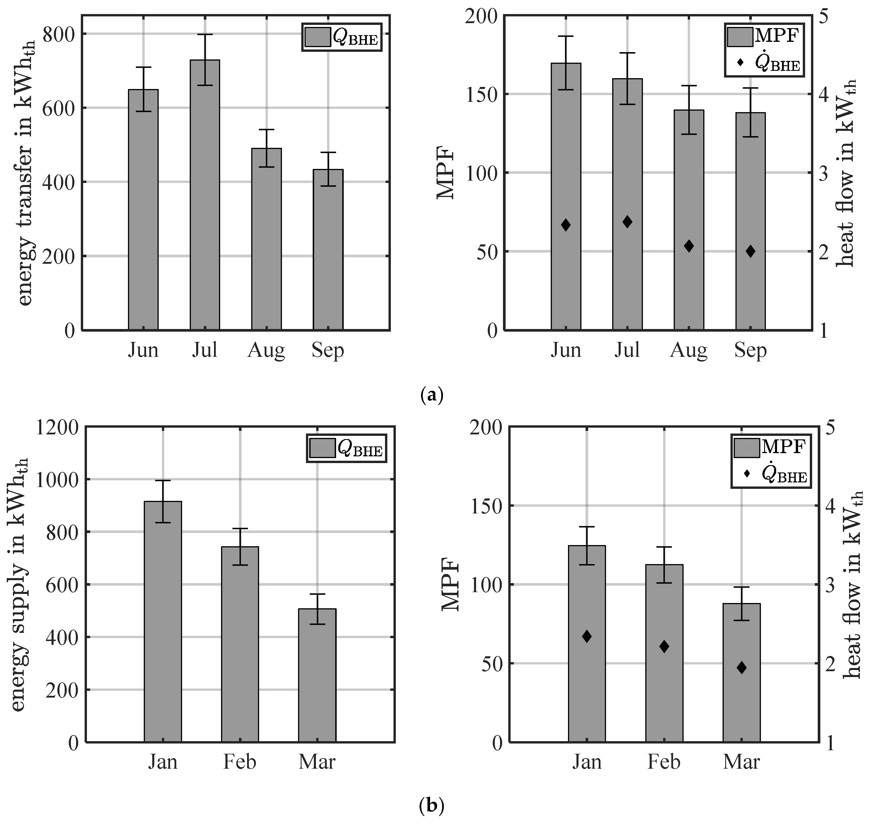 Energies 12 03175 g007 Energies 12 03175 g007