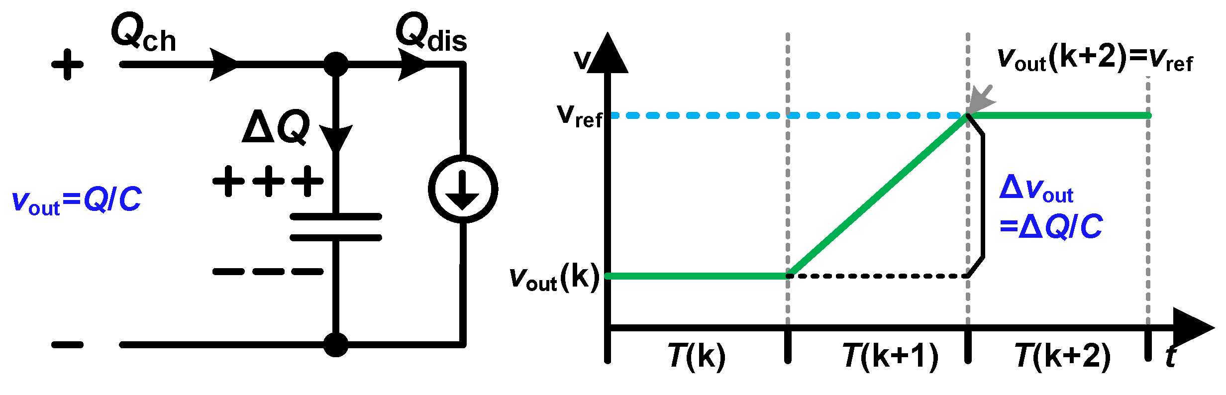 Energies 12 03177 g002 550