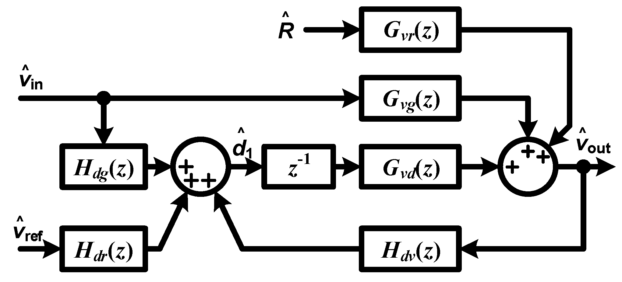 Energies 12 03177 g006 550