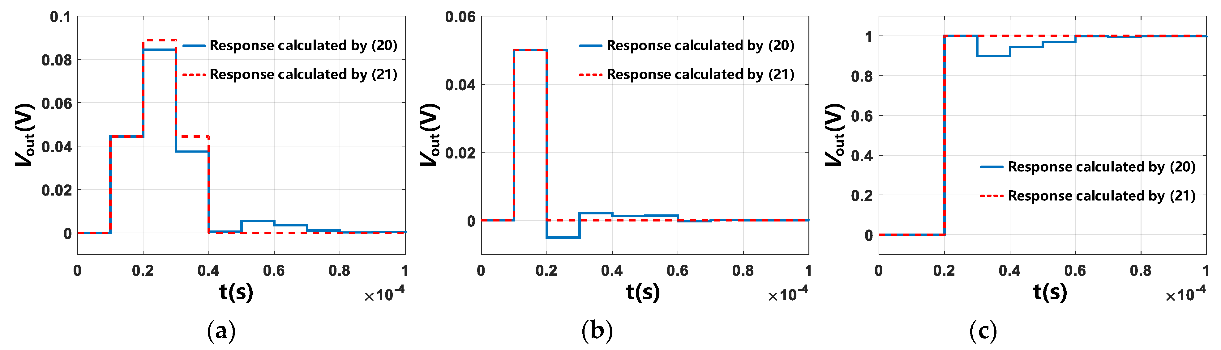 Energies 12 03177 g007 550