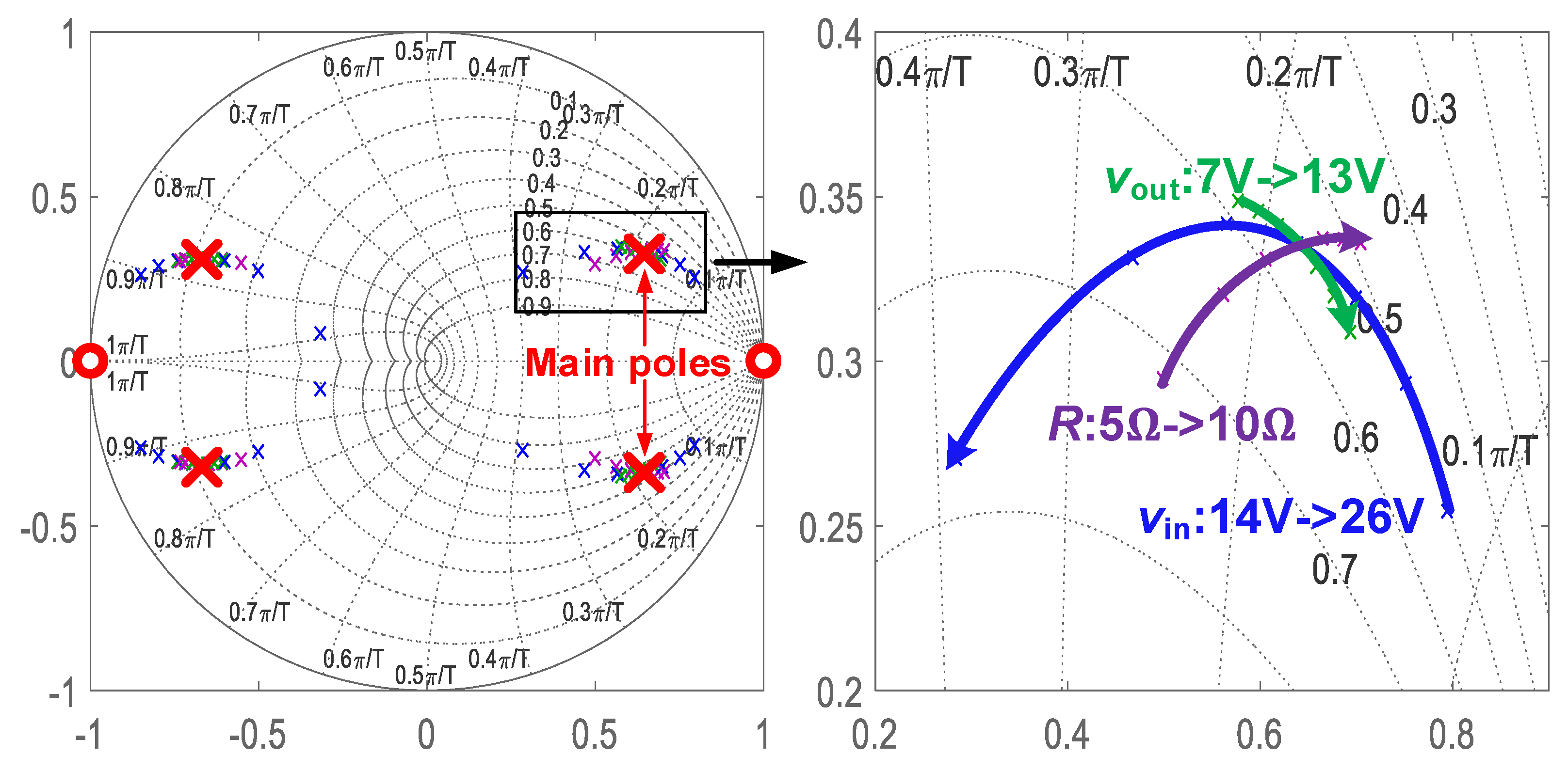 Energies 12 03177 g009 550