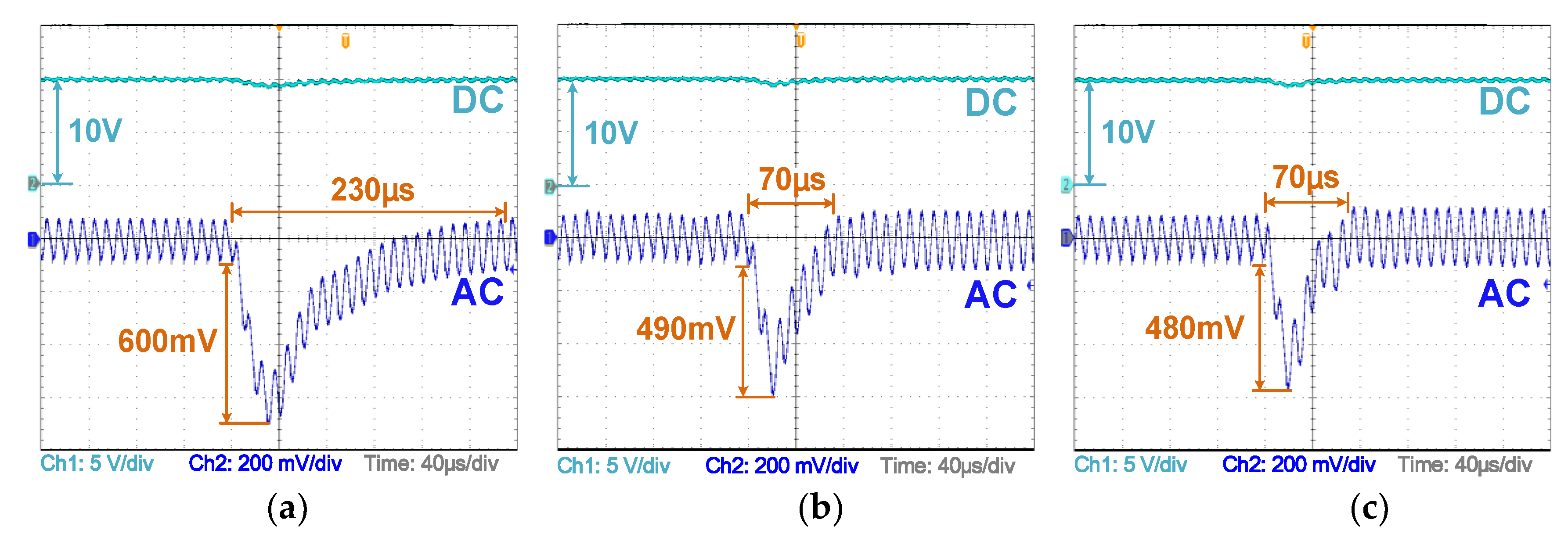 Energies 12 03177 g014 550