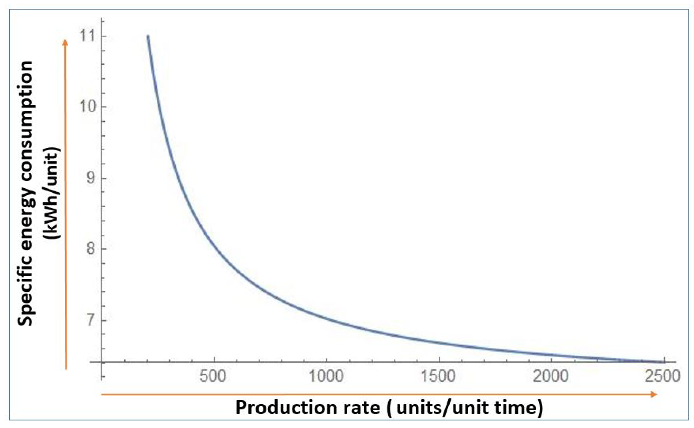 Energies 12 03179 g004 Energies 12 03179 g004