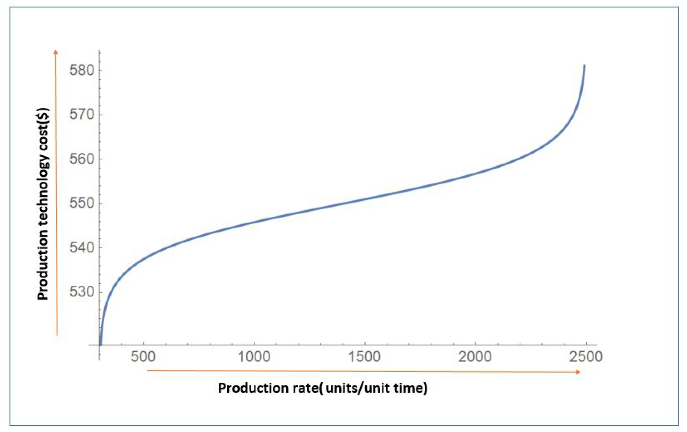 Energies 12 03179 g005 Energies 12 03179 g005