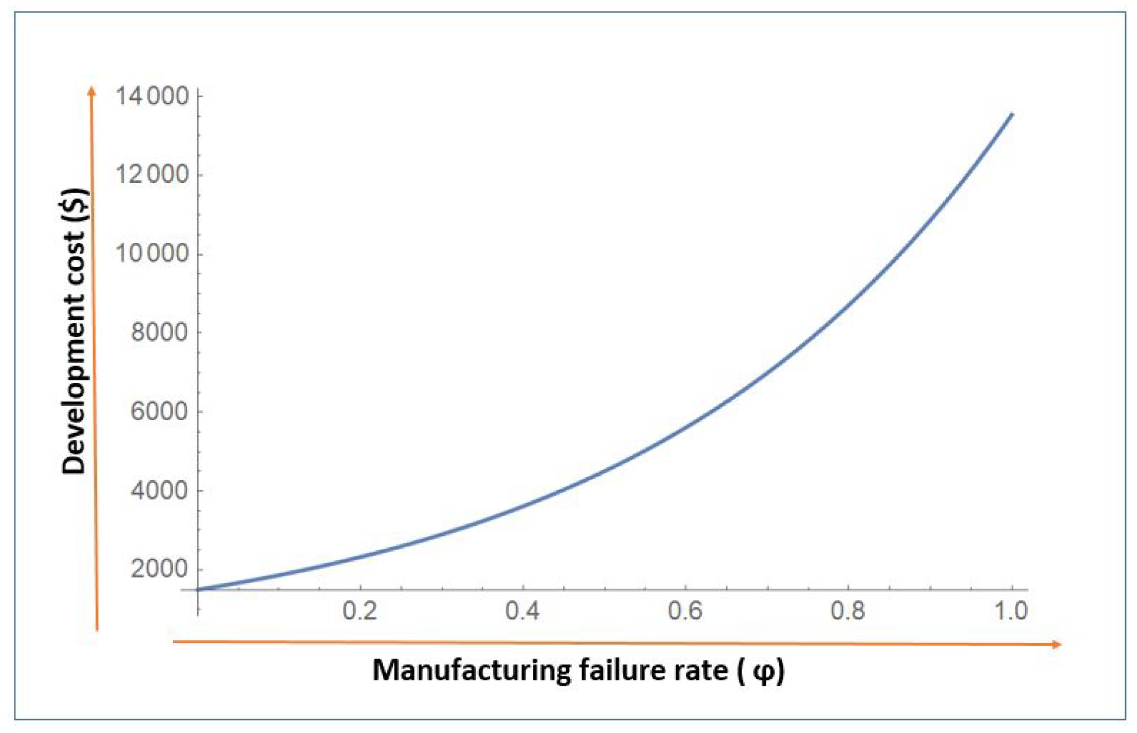 Energies 12 03179 g006 Energies 12 03179 g006