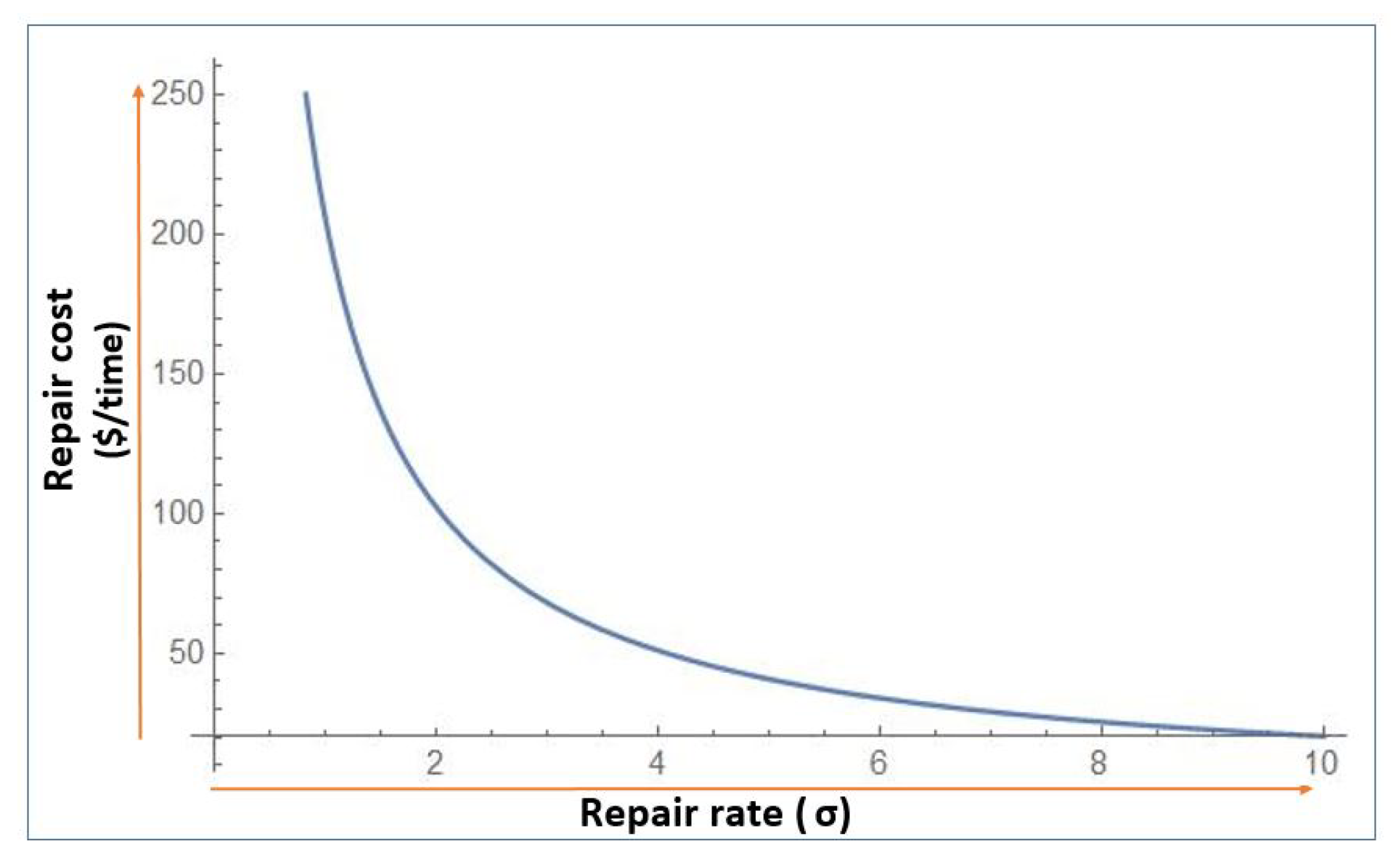 Energies 12 03179 g010 Energies 12 03179 g010