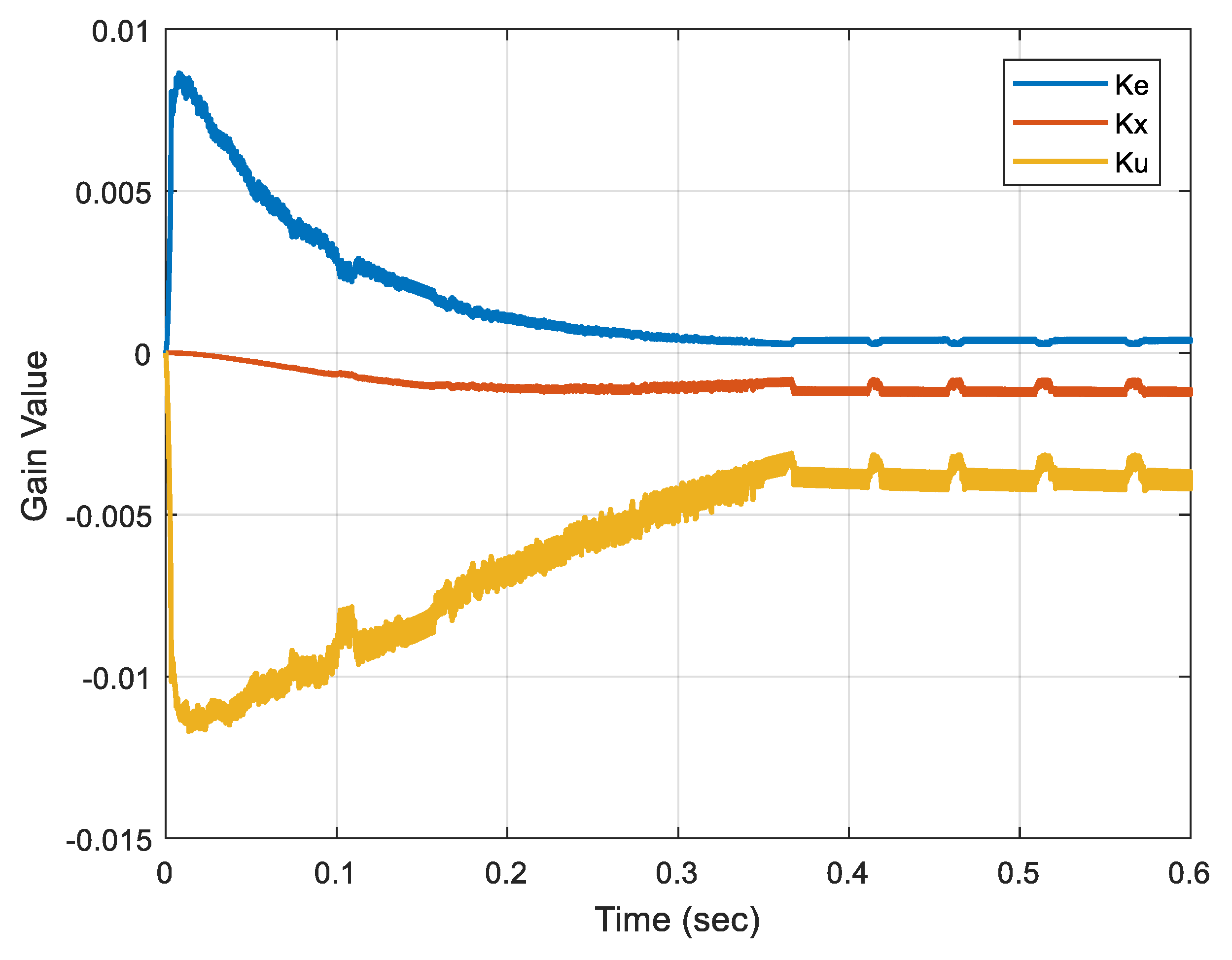 Energies 12 03182 g012