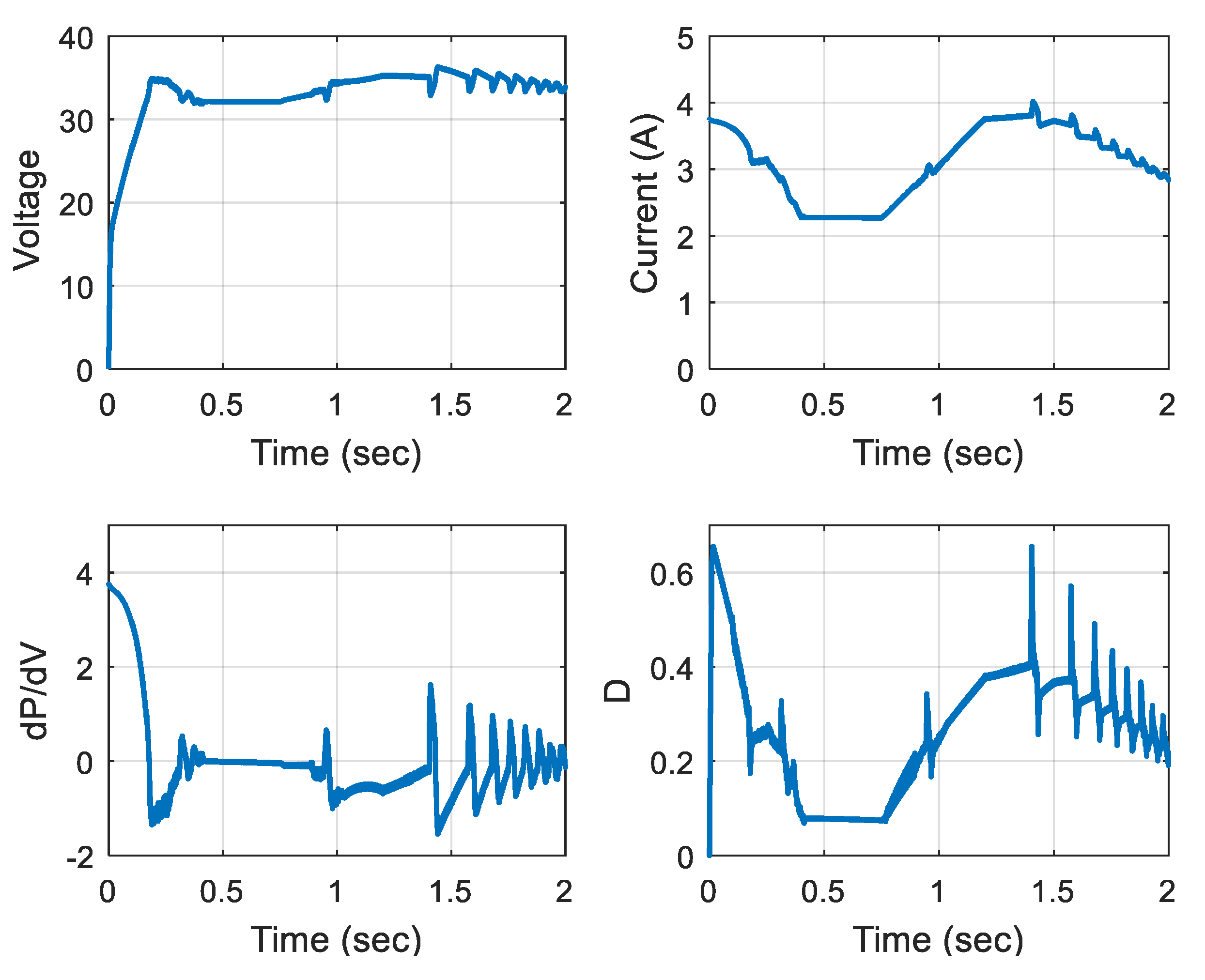 Energies 12 03182 g016