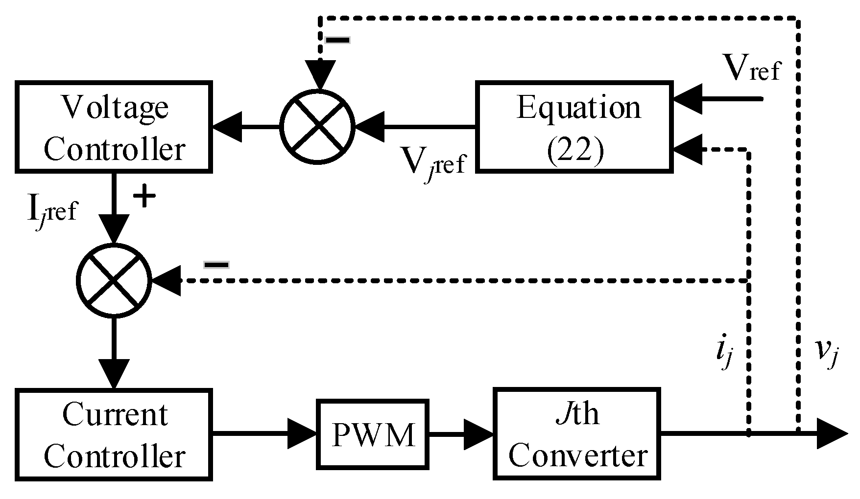 Energies 12 03186 g005