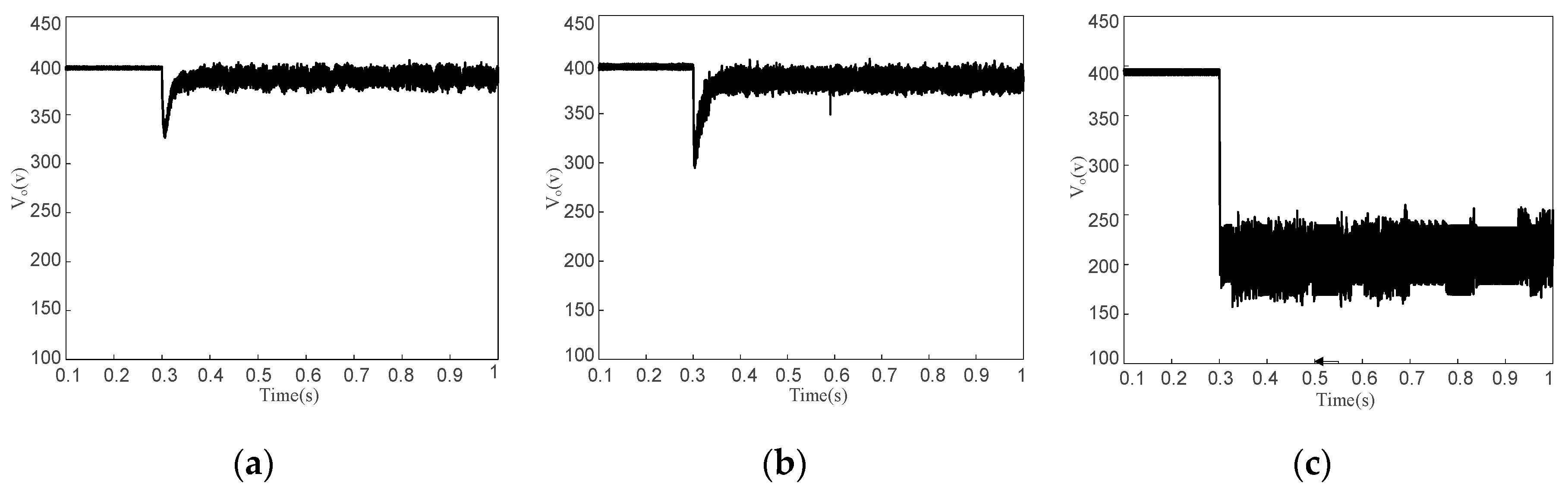 Energies 12 03186 g007
