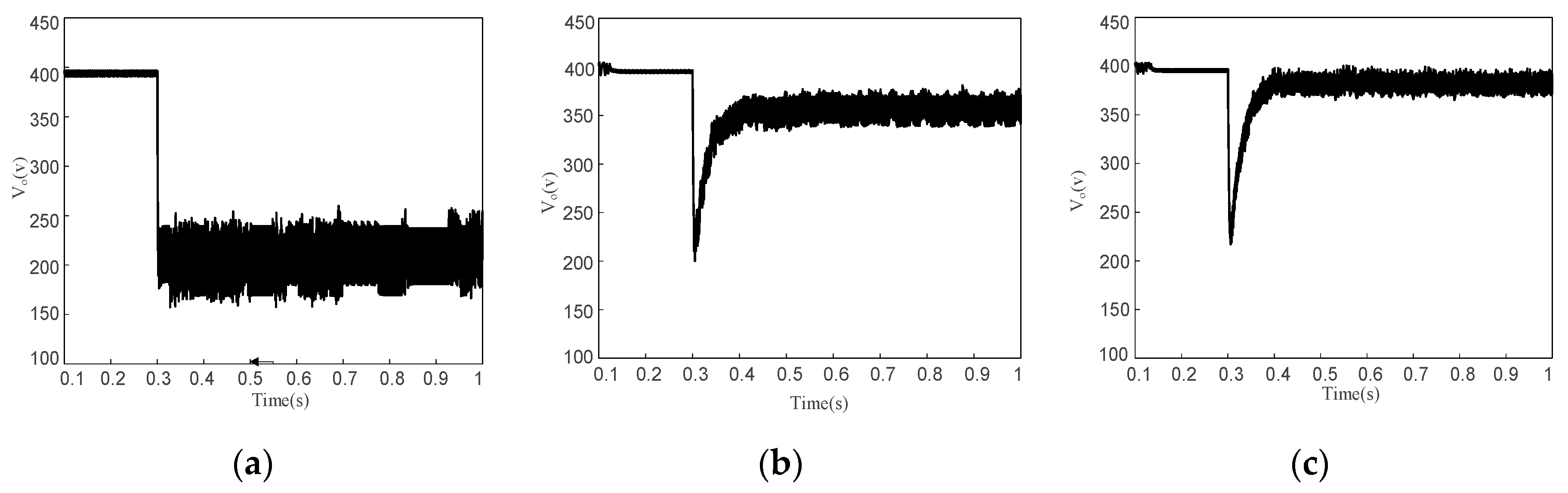 Energies 12 03186 g009