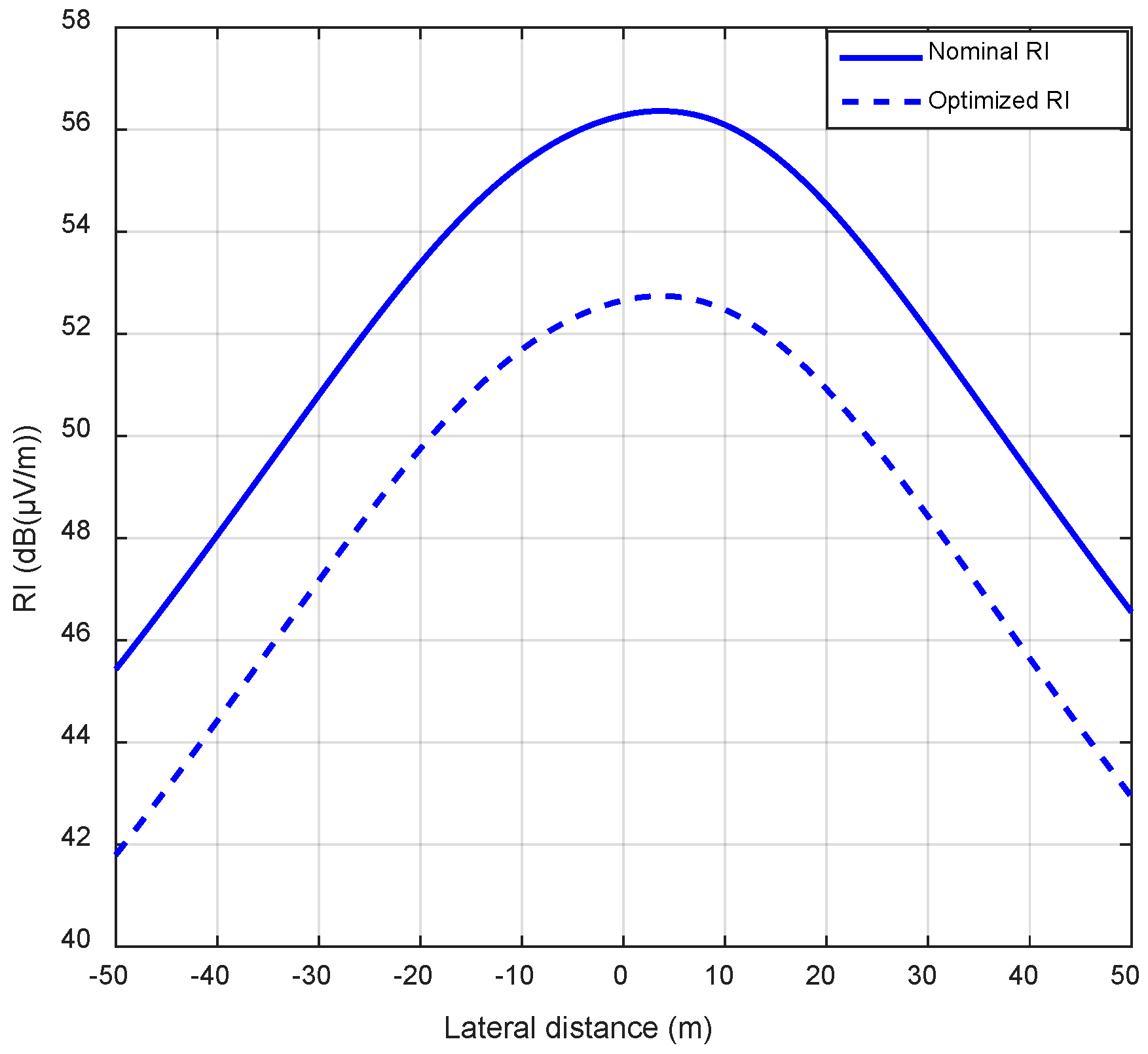 Energies 12 03187 g010 550