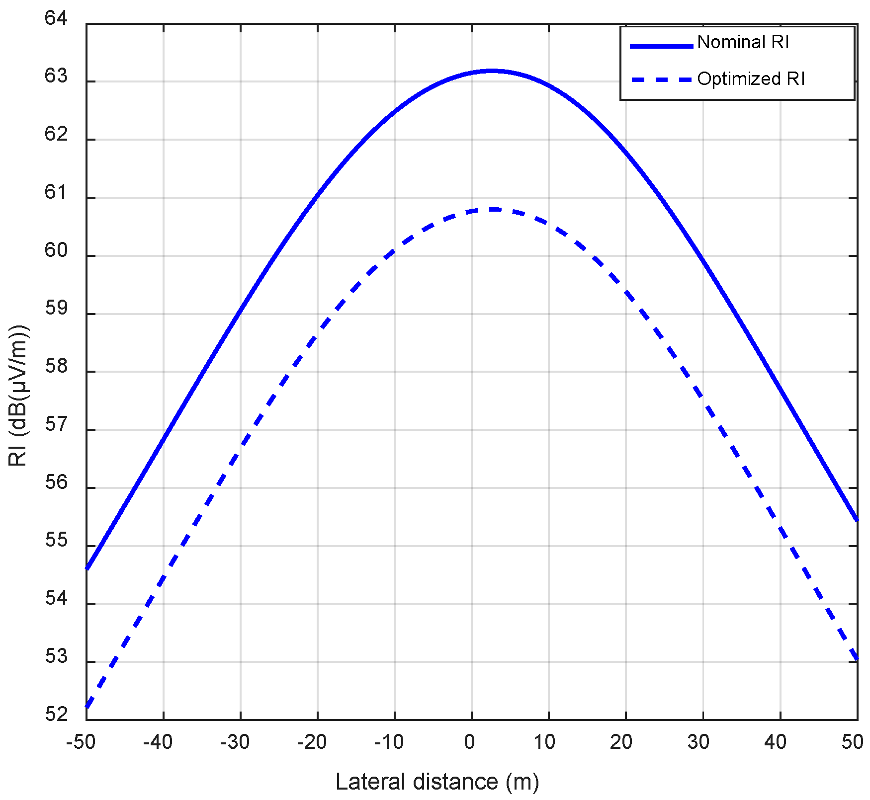 Energies 12 03187 g011 550