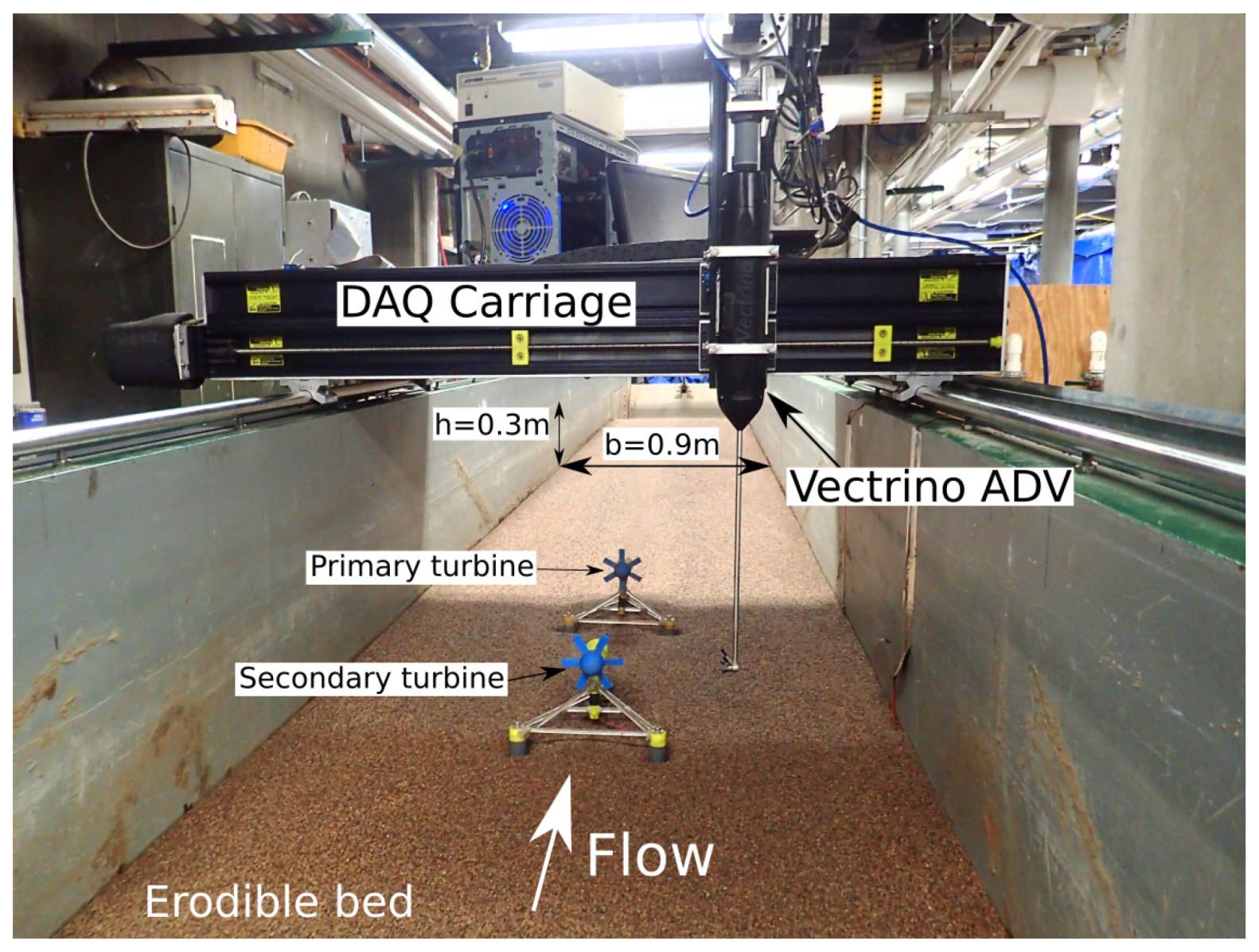 Energies 12 03188 g001