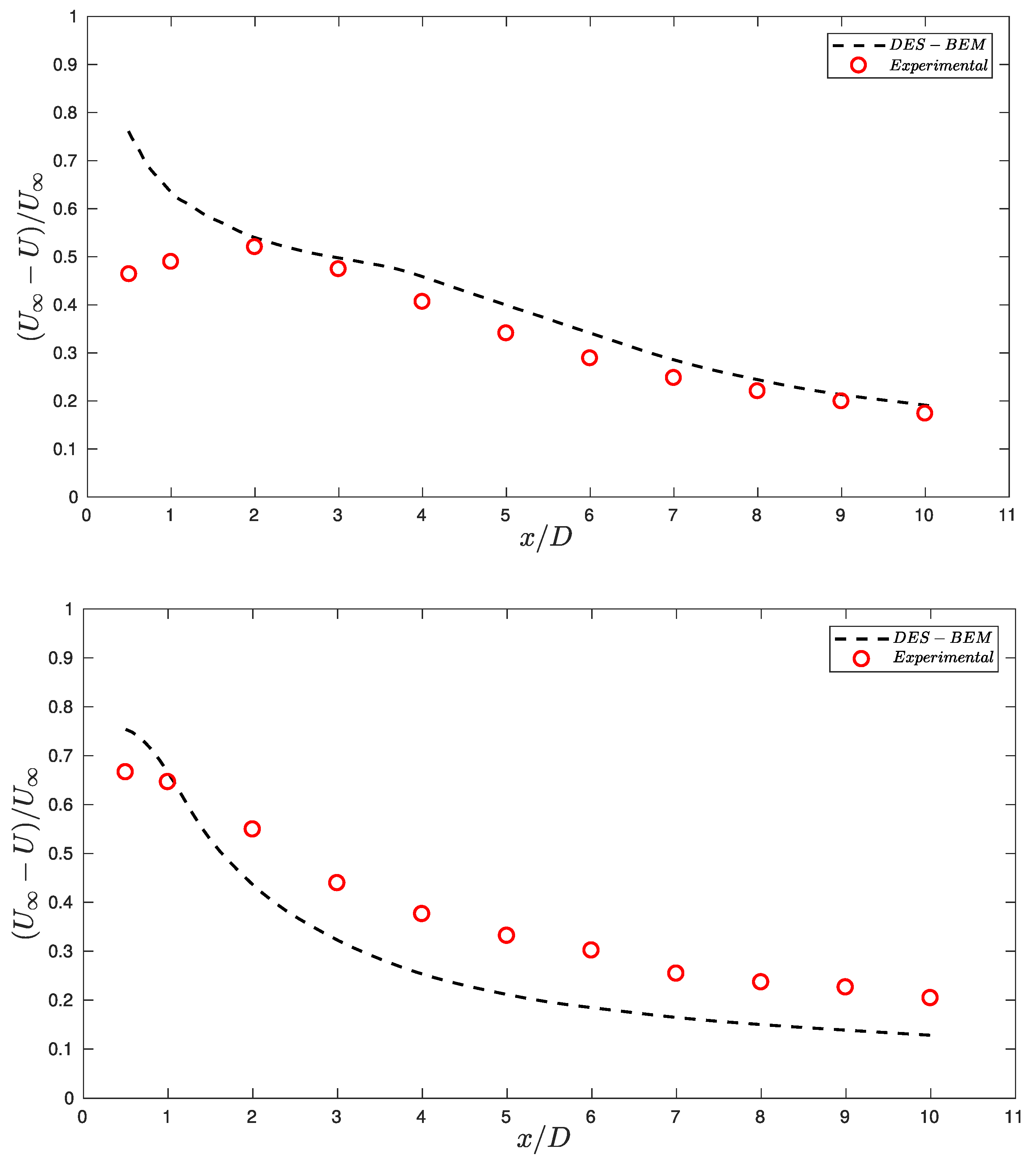 Energies 12 03188 g003