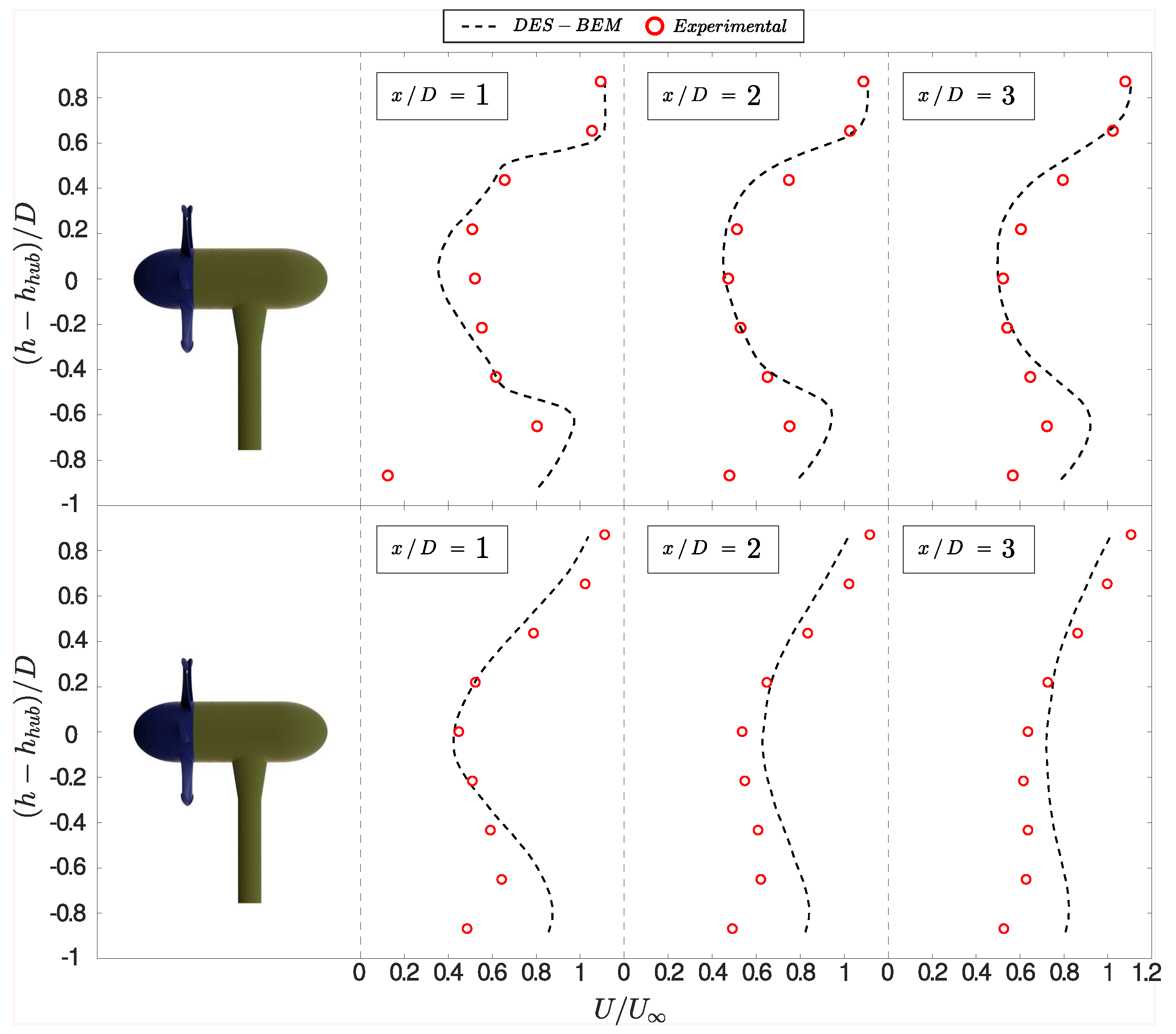 Energies 12 03188 g005