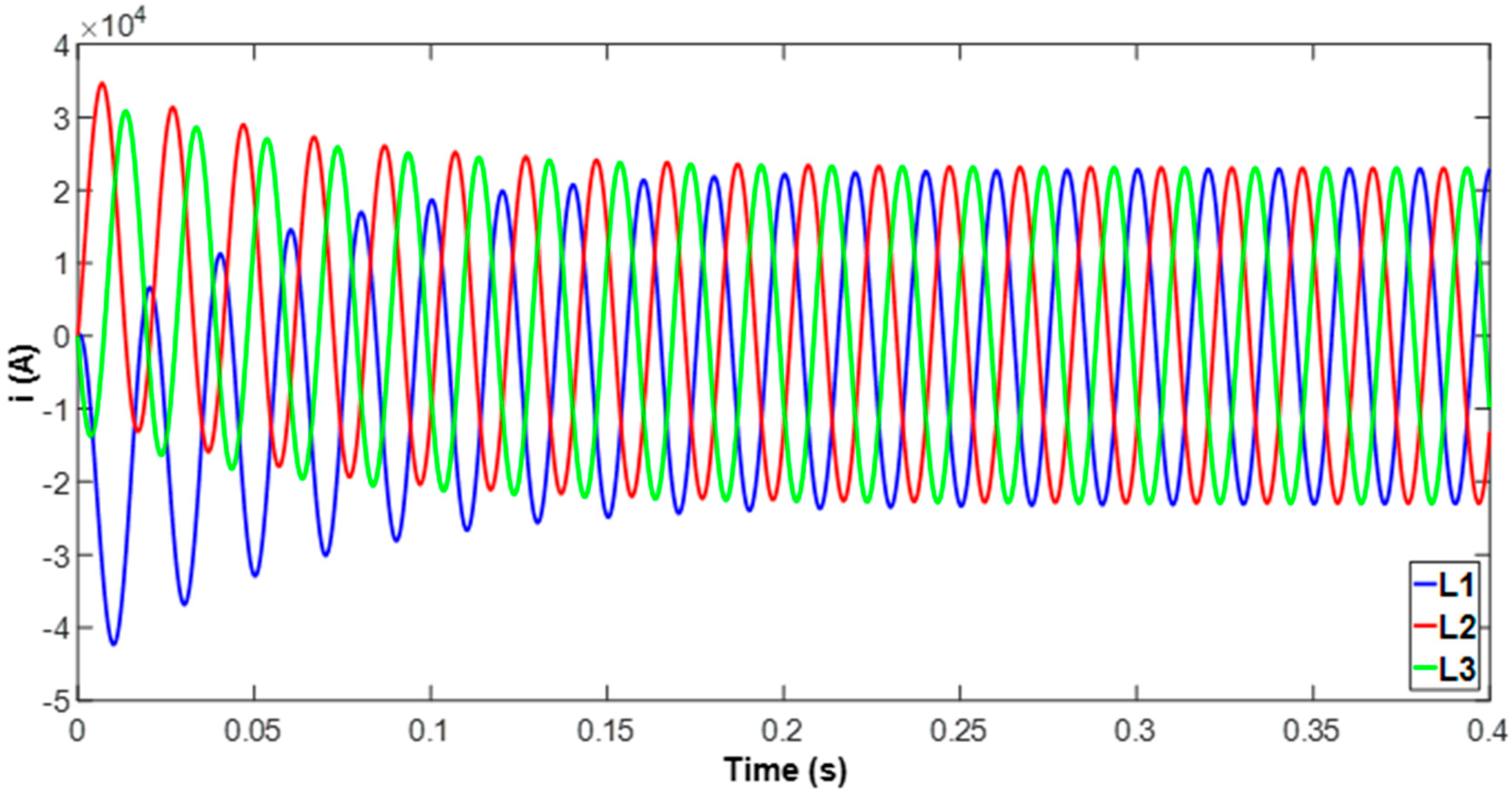 Energies 12 03189 g002