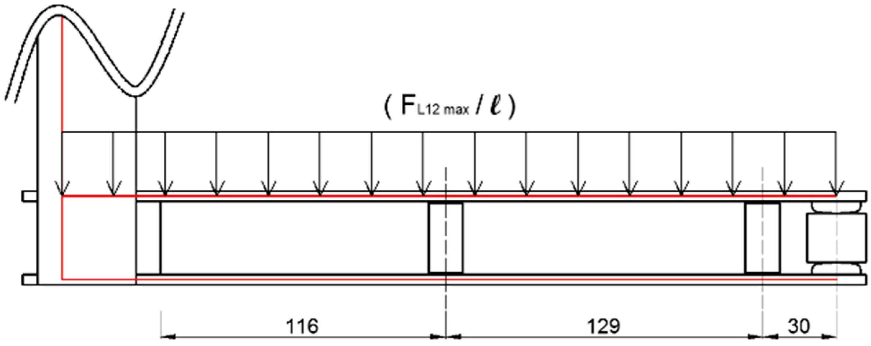 Energies 12 03189 g009