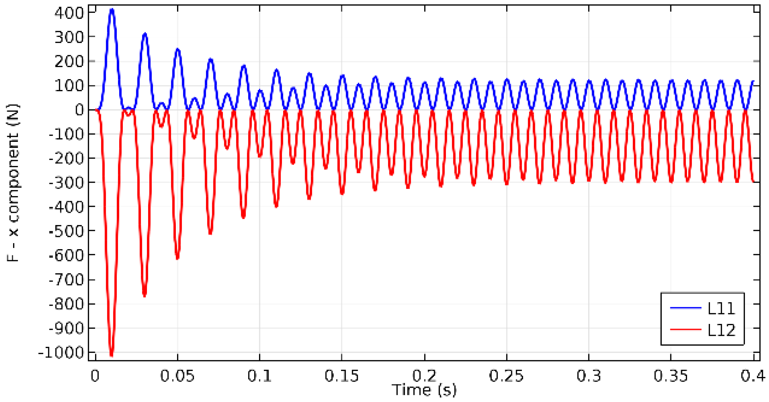 Energies 12 03189 g011