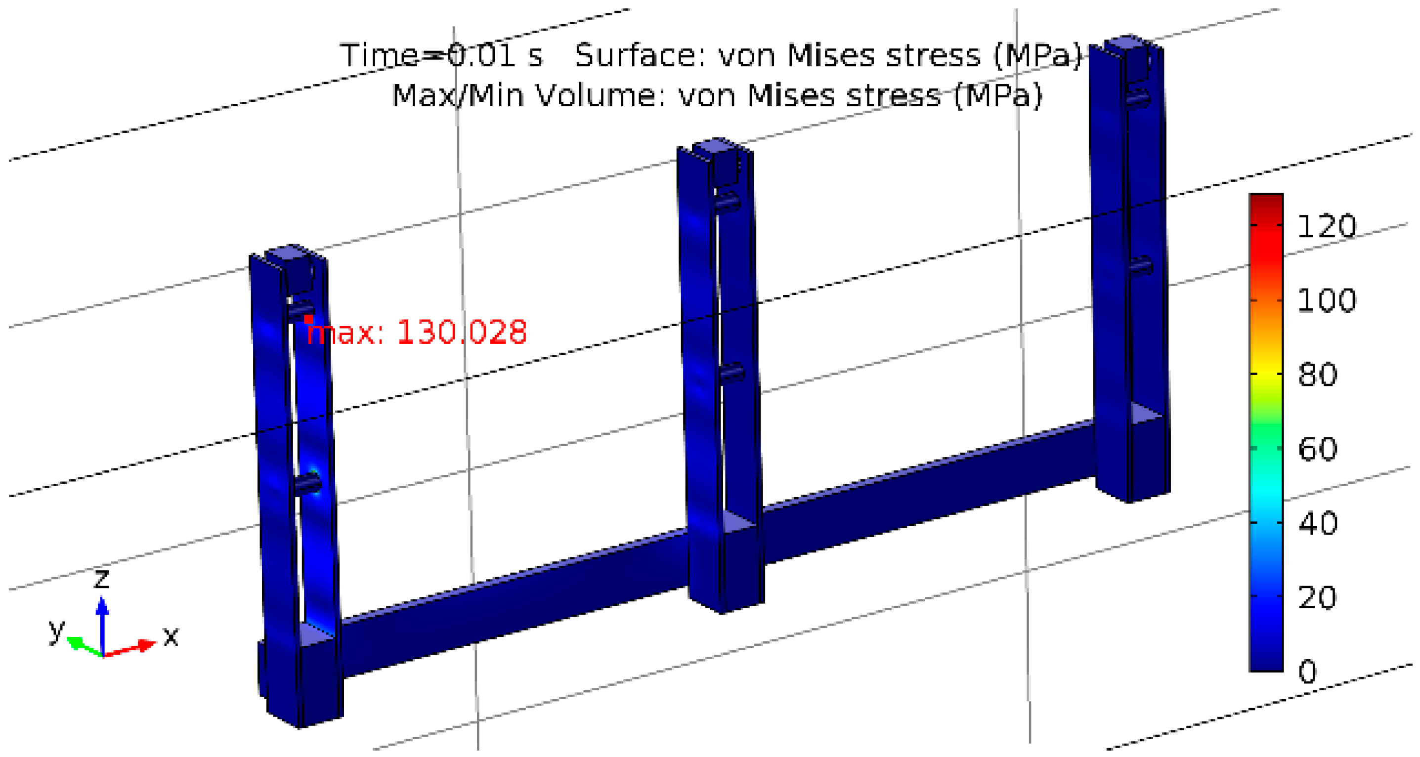 Energies 12 03189 g014