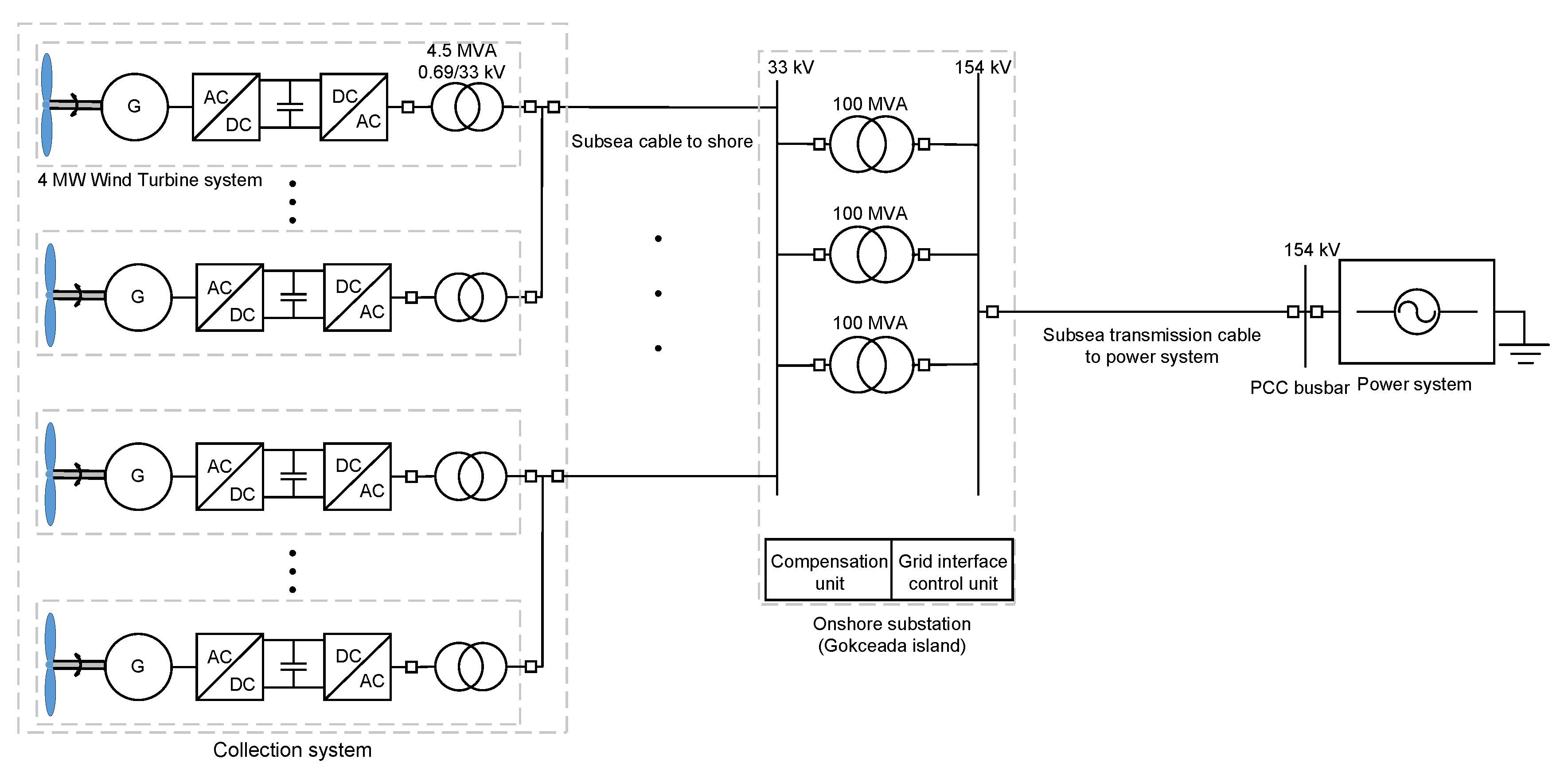 Energies 12 03191 g001 Energies 12 03191 g001