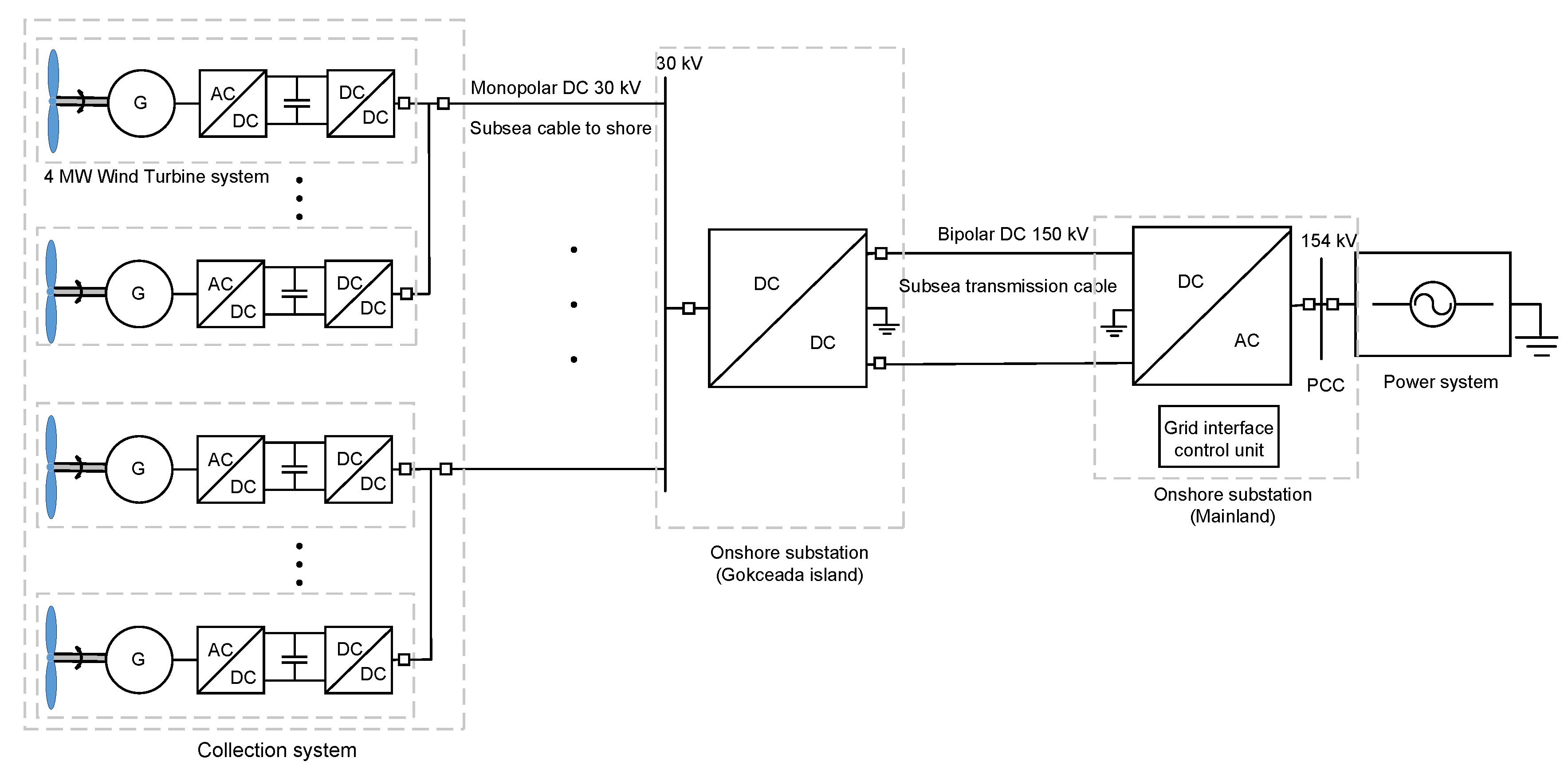 Energies 12 03191 g002 Energies 12 03191 g002