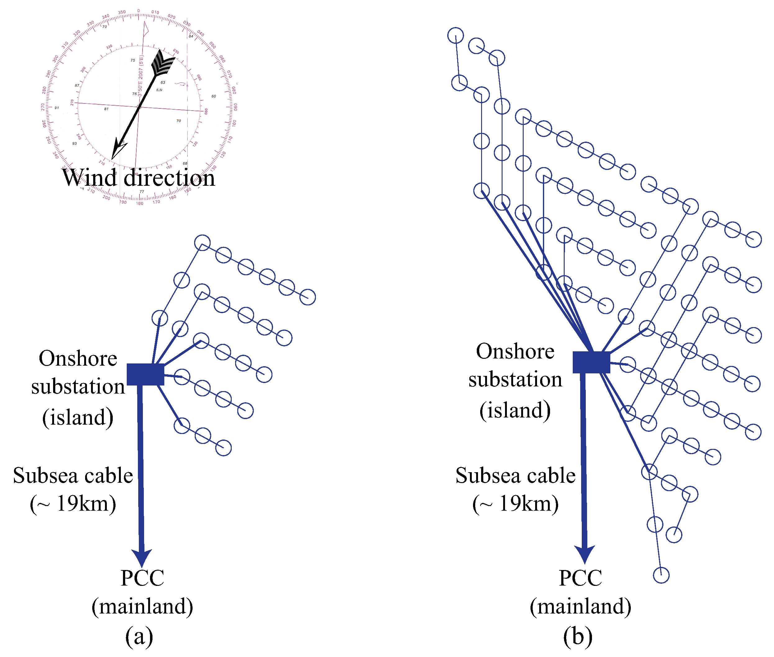 Energies 12 03191 g003 Energies 12 03191 g003