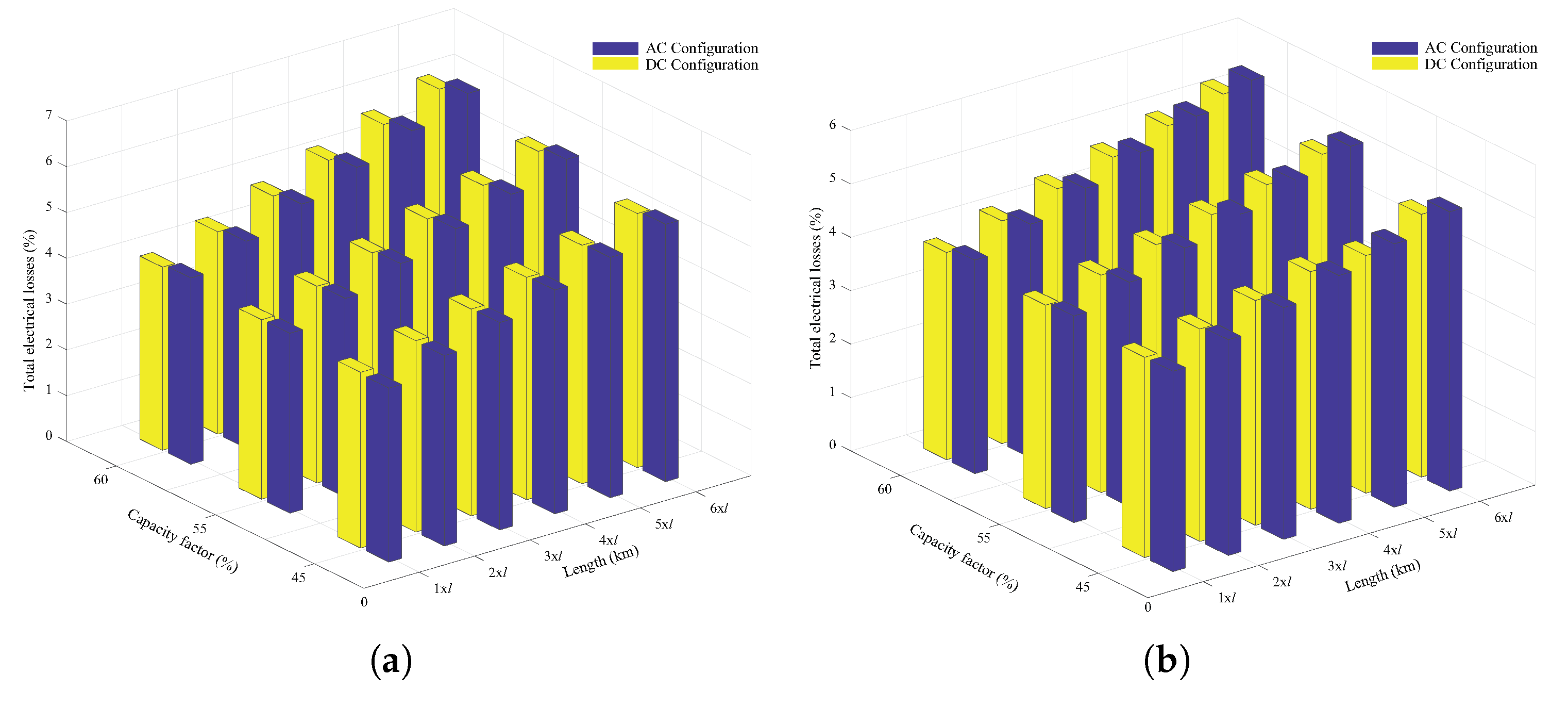 Energies 12 03191 g007 Energies 12 03191 g007