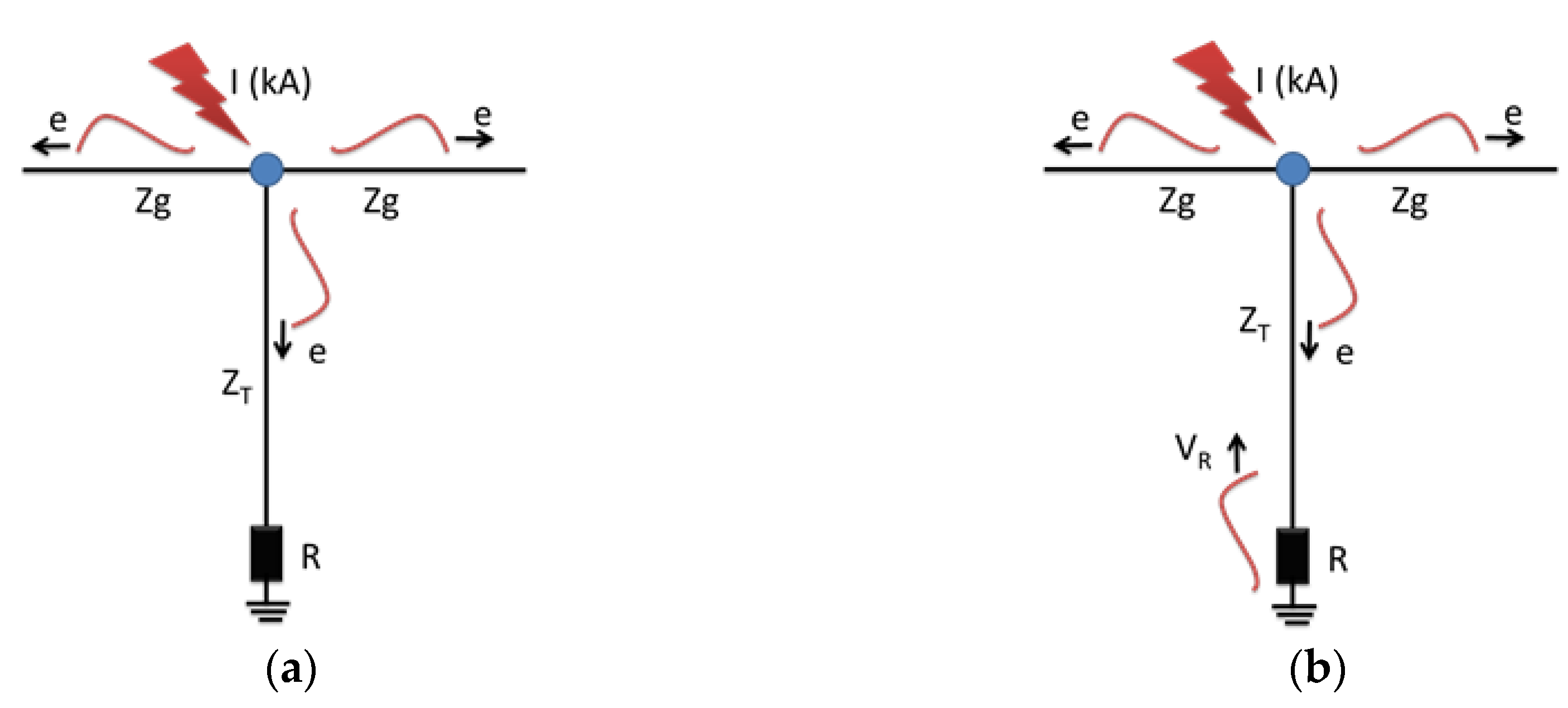 Energies 12 03193 g009 550