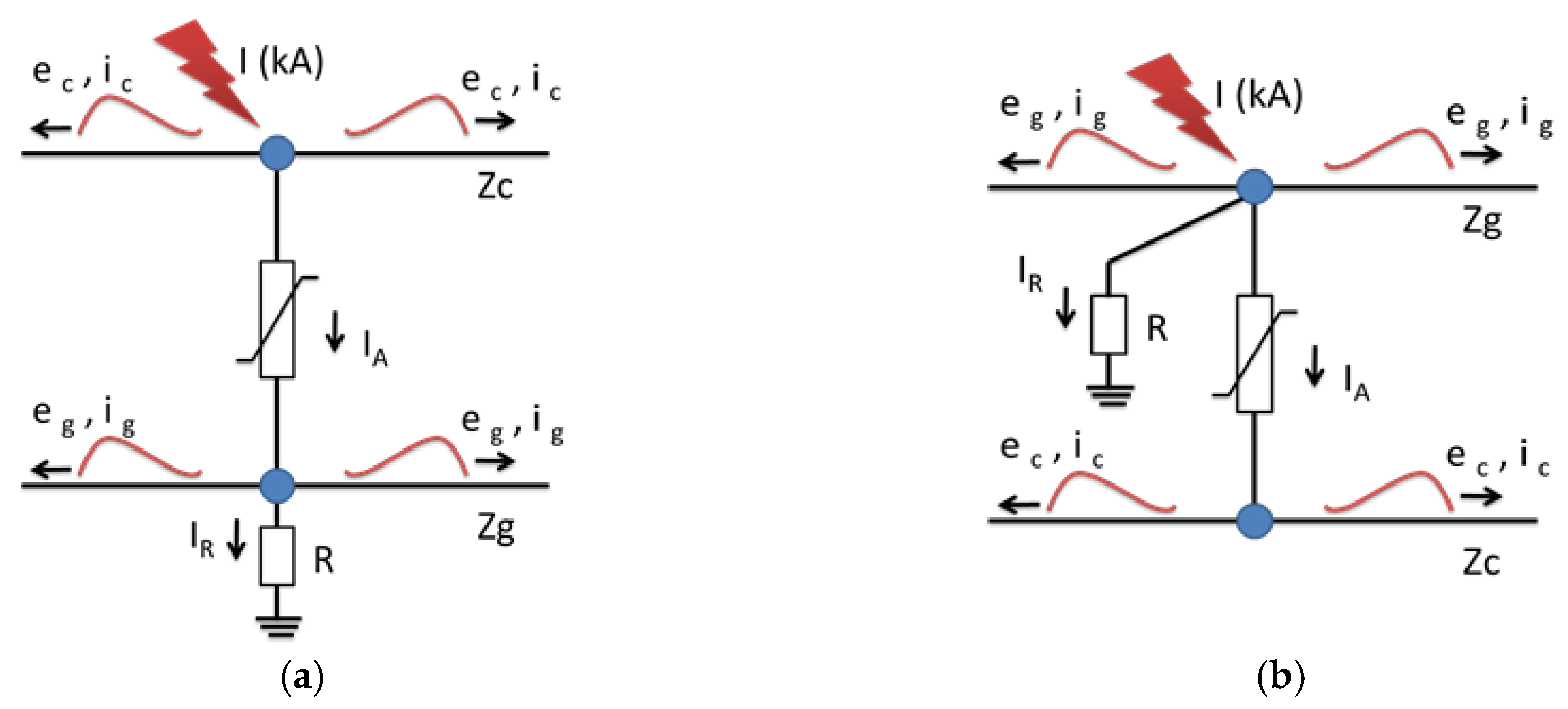 Energies 12 03193 g013 550