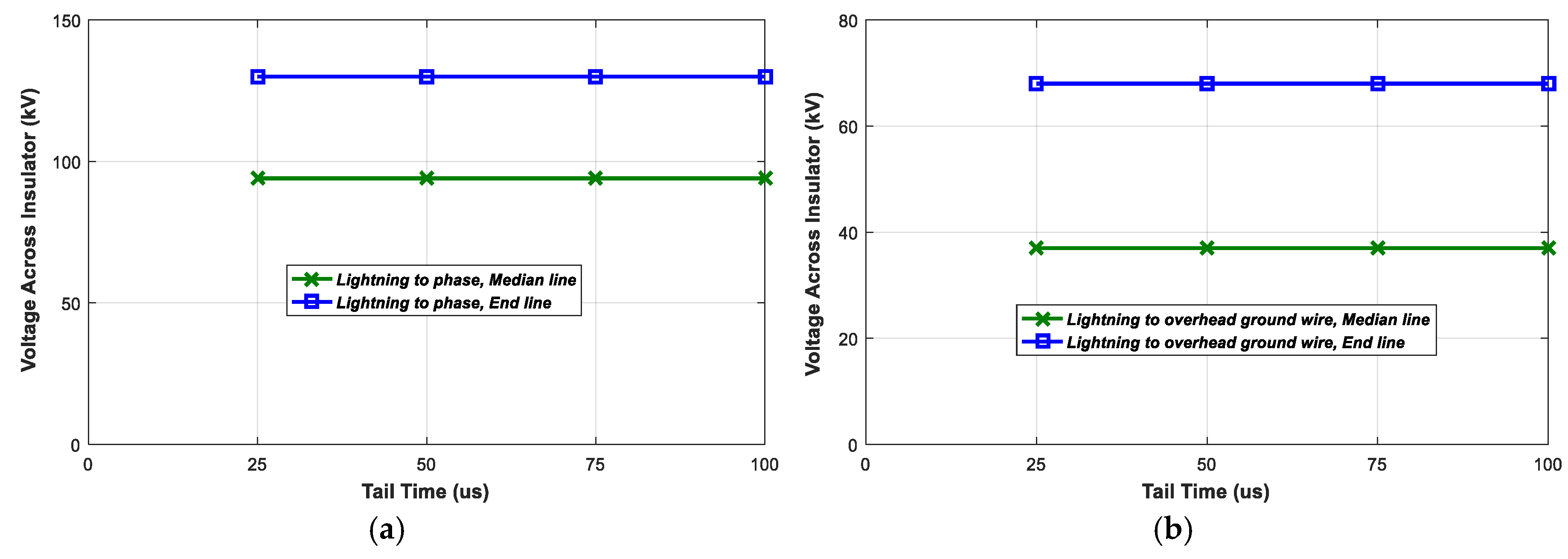 Energies 12 03193 g017 550