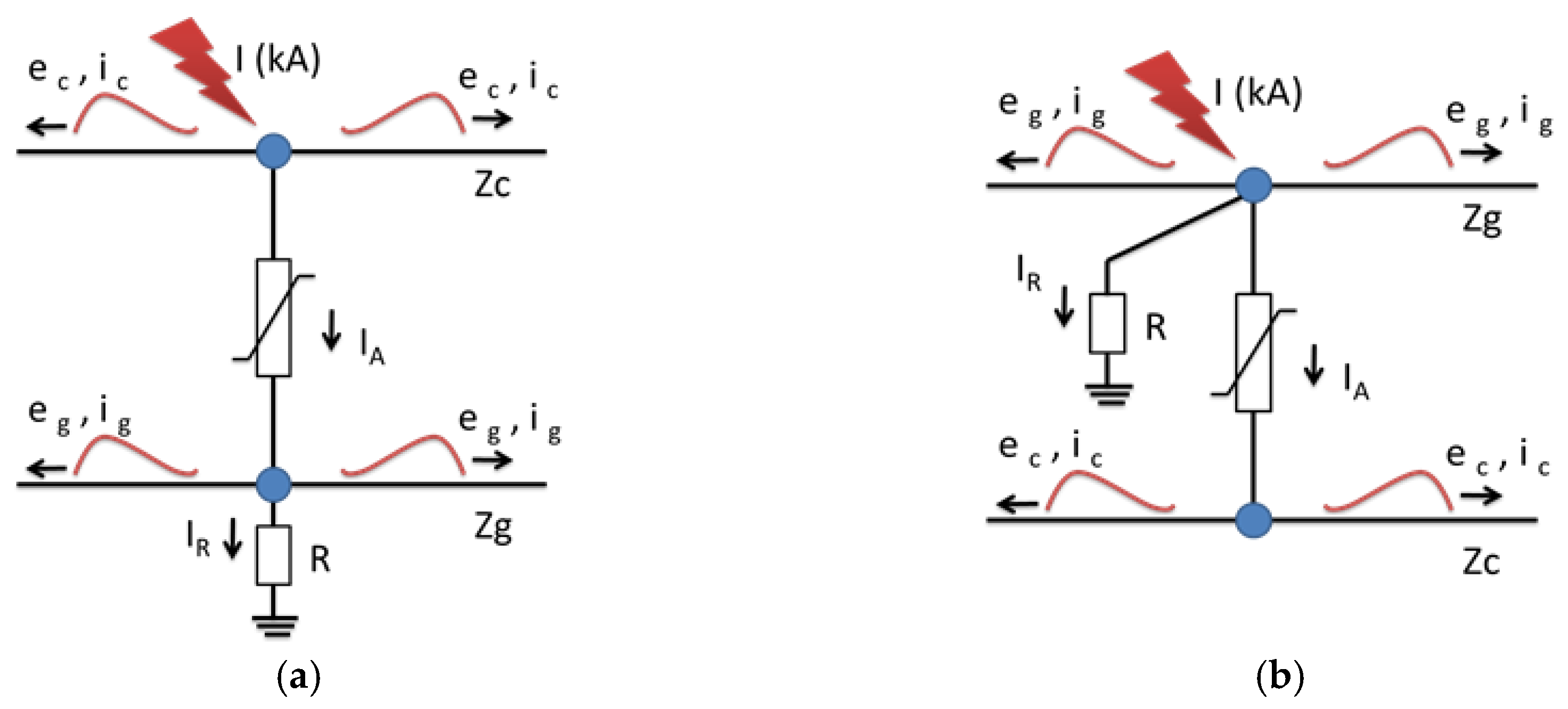 Energies 12 03193 g018 550