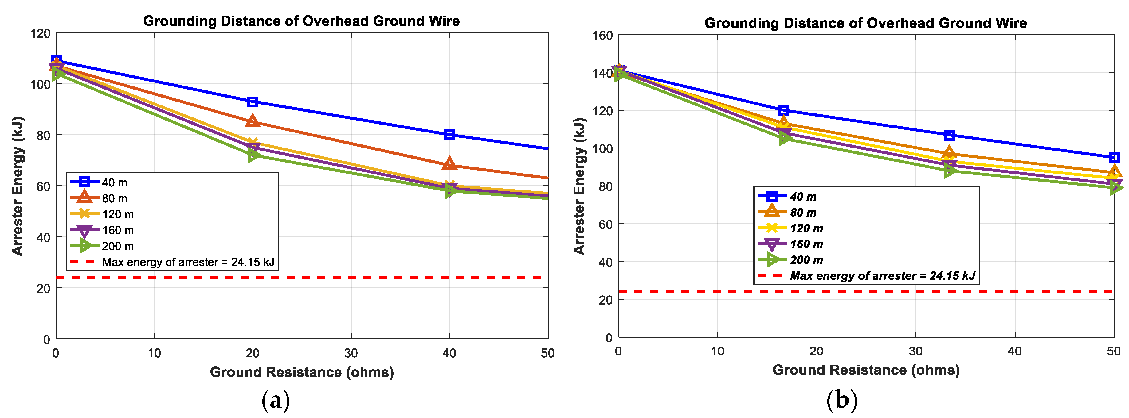 Energies 12 03193 g019 550