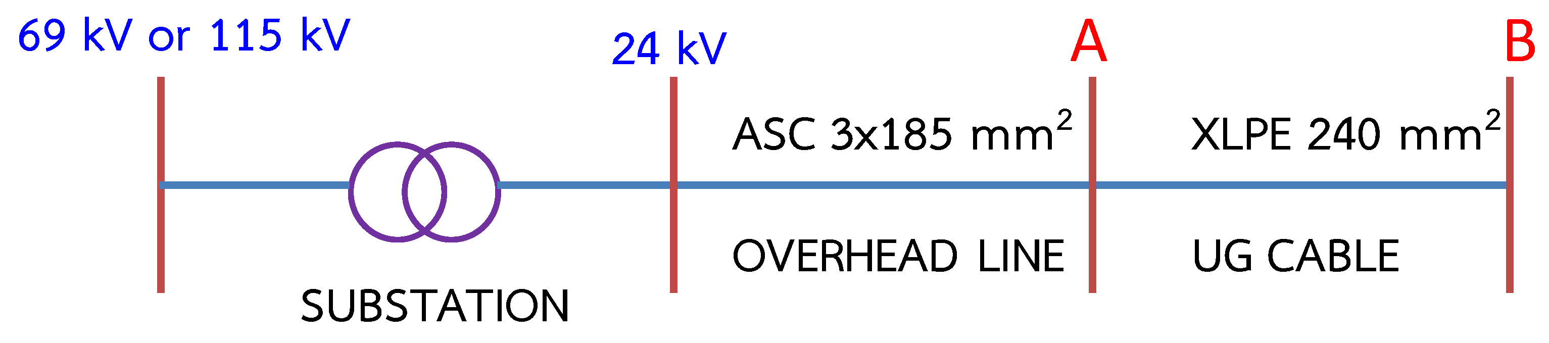 Energies 12 03193 g024 550