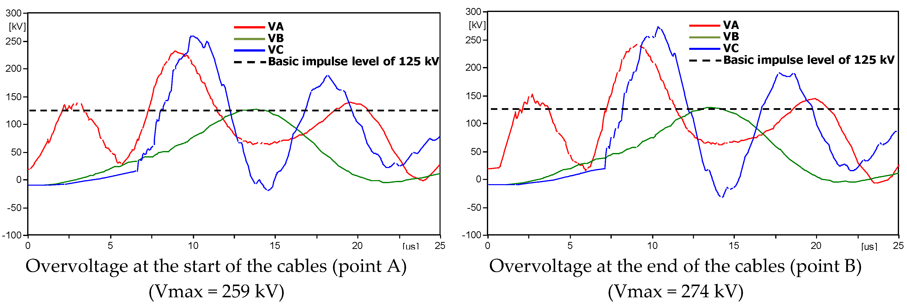 Energies 12 03193 g028 550