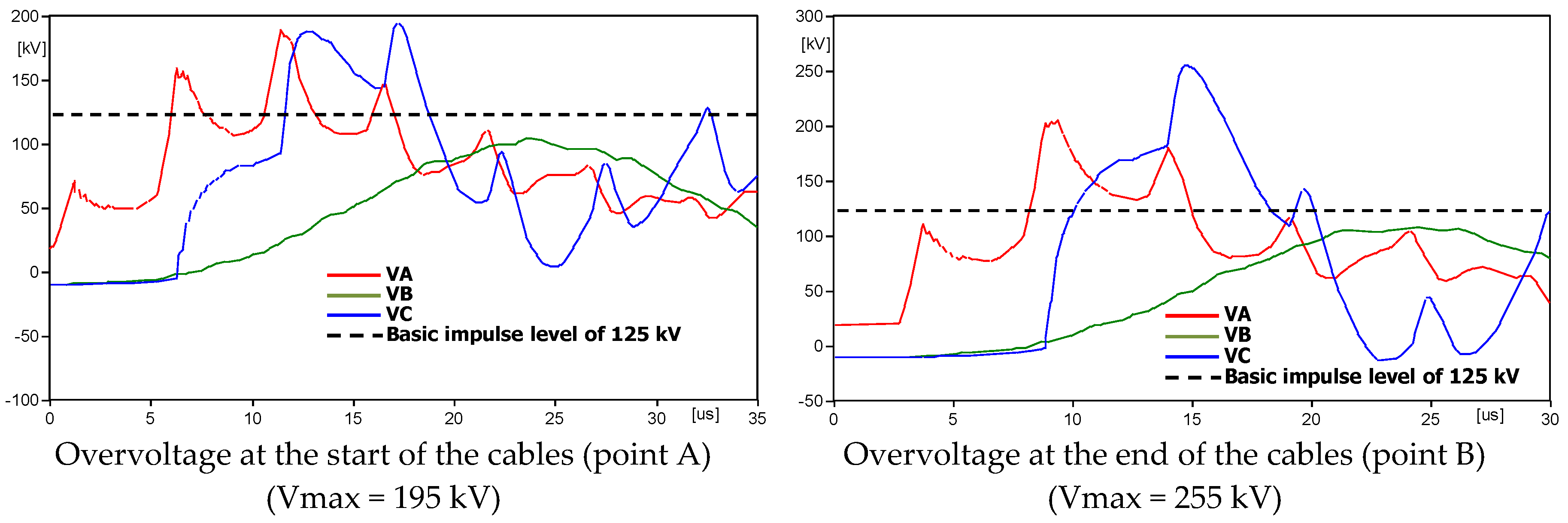 Energies 12 03193 g032 550