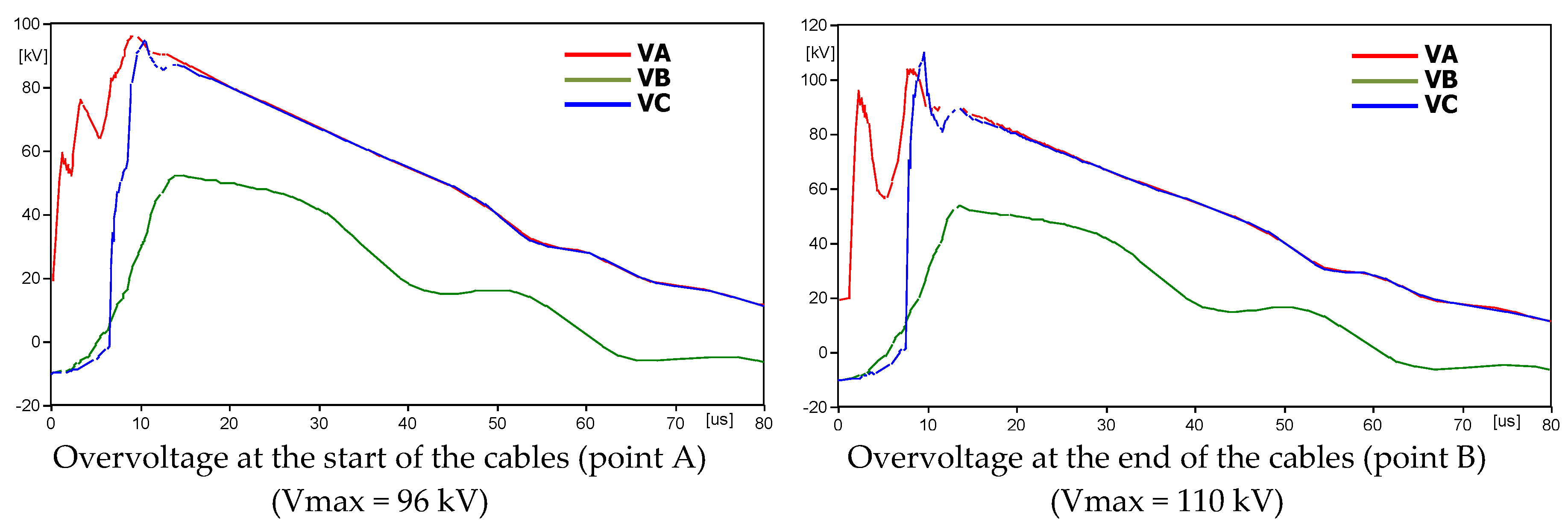 Energies 12 03193 g036 550