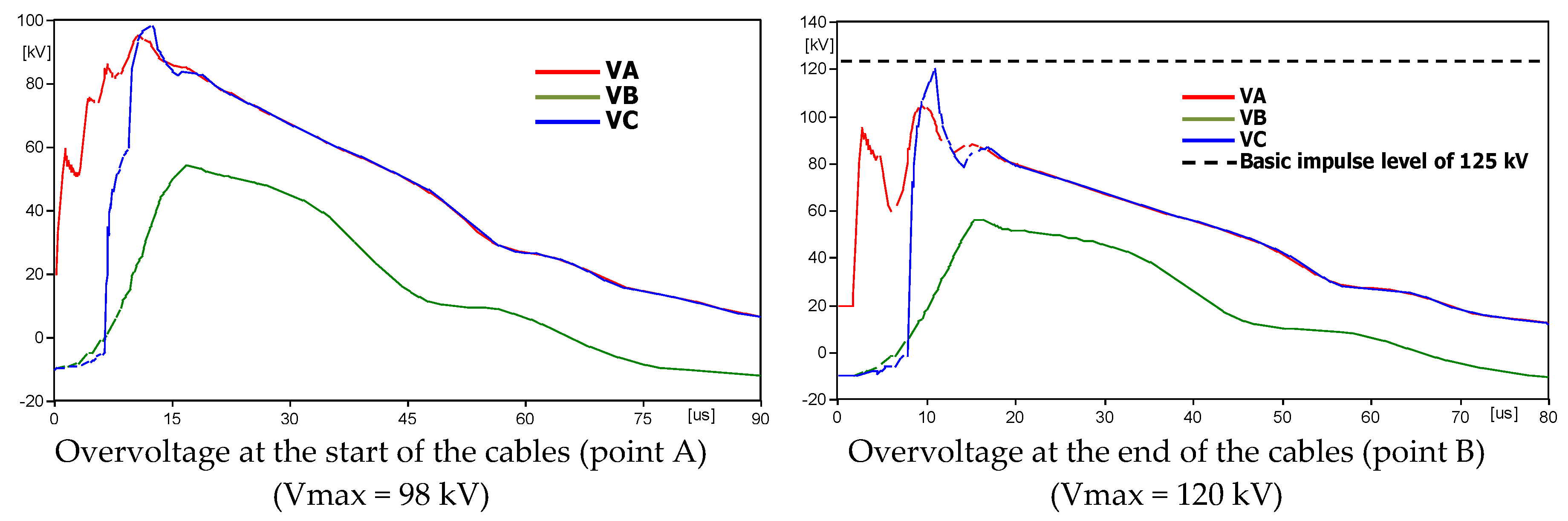 Energies 12 03193 g037 550