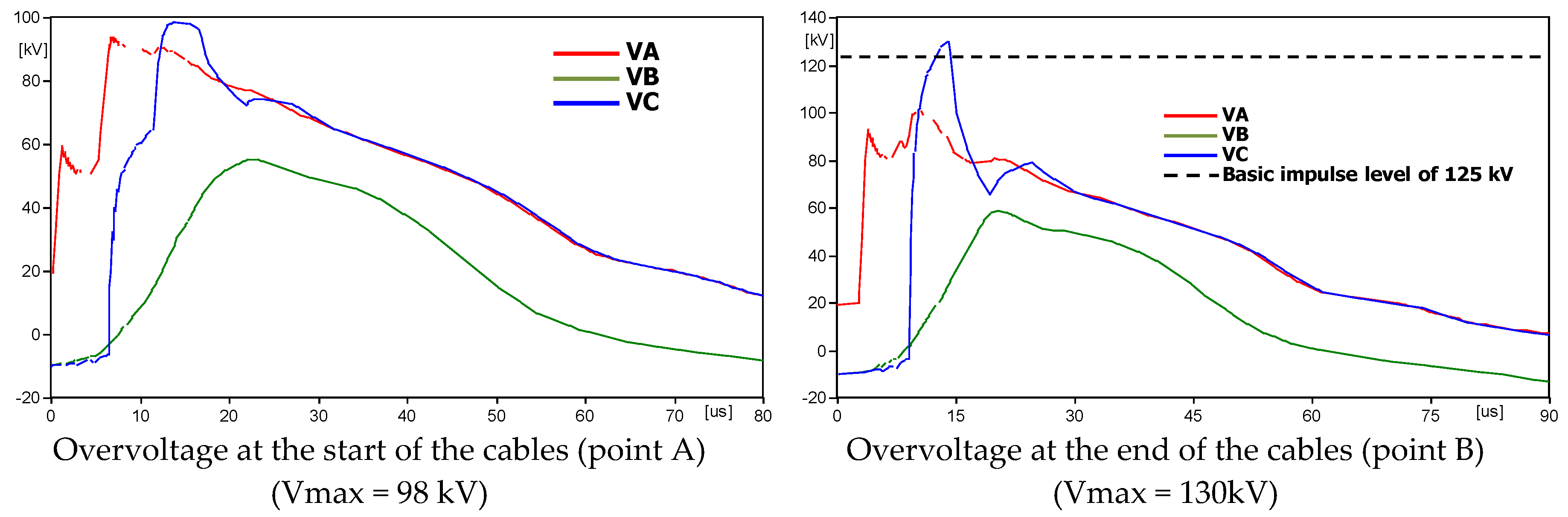 Energies 12 03193 g039 550