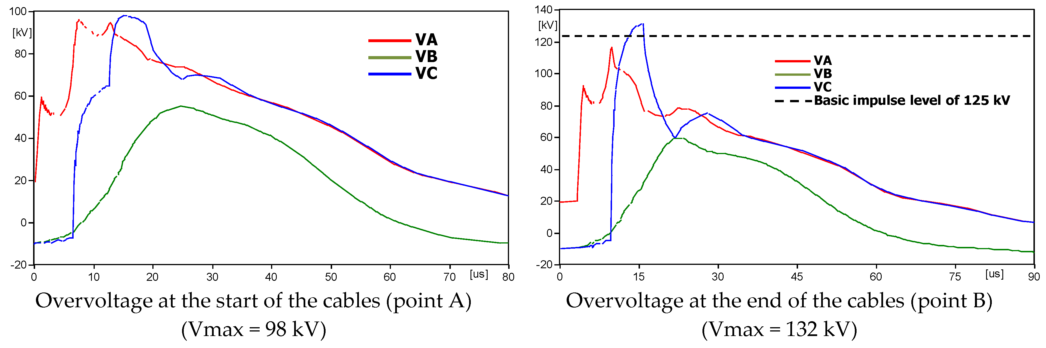 Energies 12 03193 g040 550
