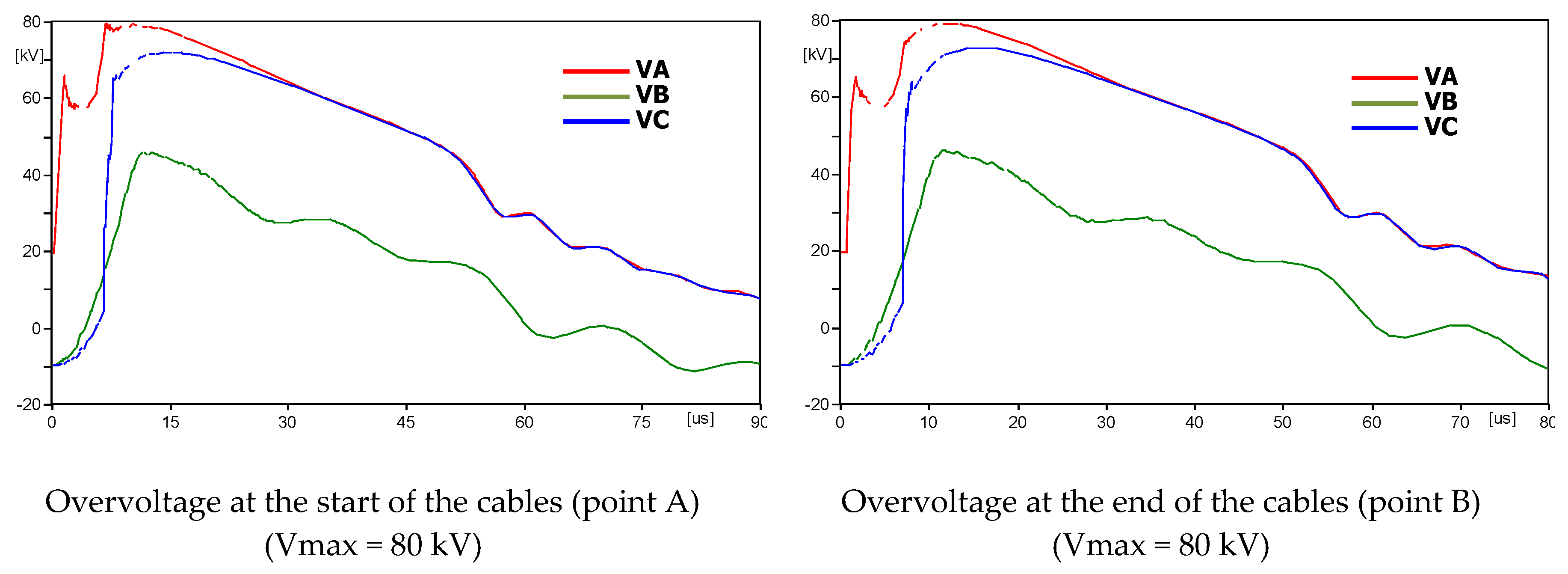 Energies 12 03193 g042 550