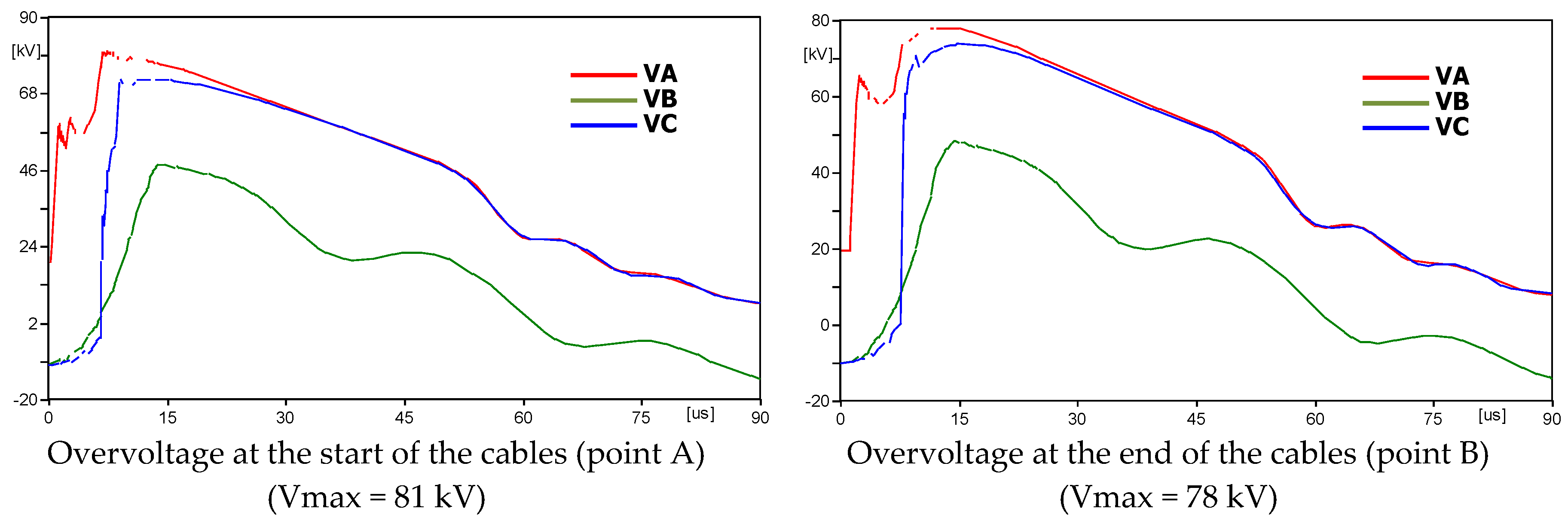 Energies 12 03193 g043 550