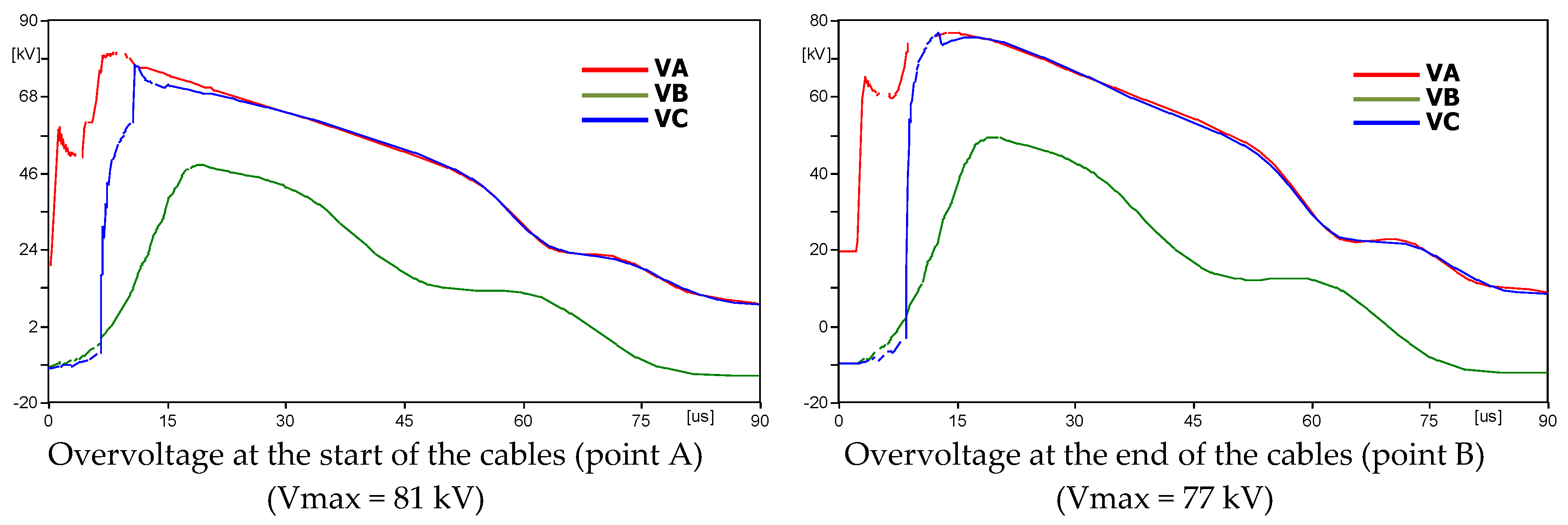 Energies 12 03193 g045 550